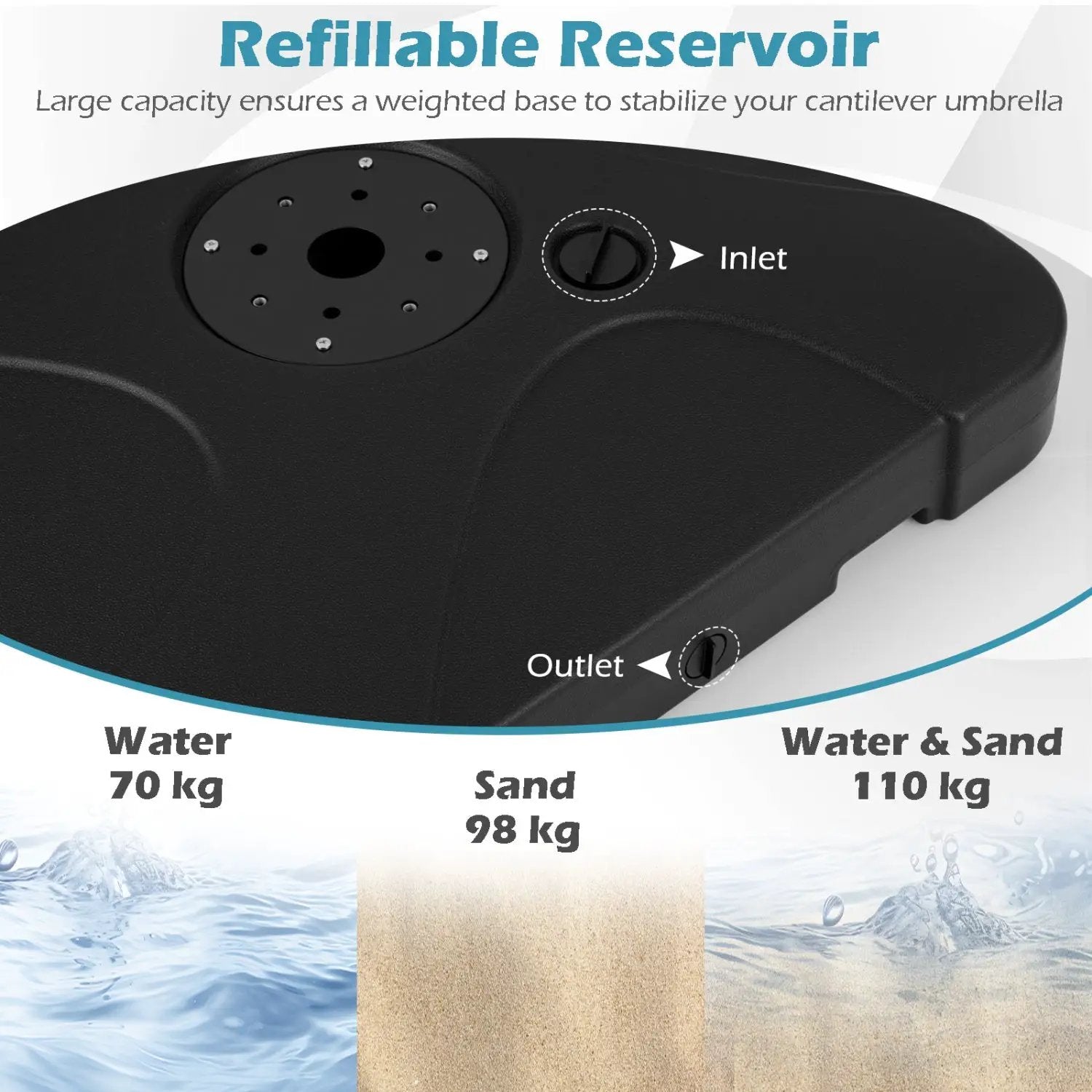 Cantilever Patio Umbrella Base 242 LBS Water and Sand Fillable Weighted Stand by DirectDeals