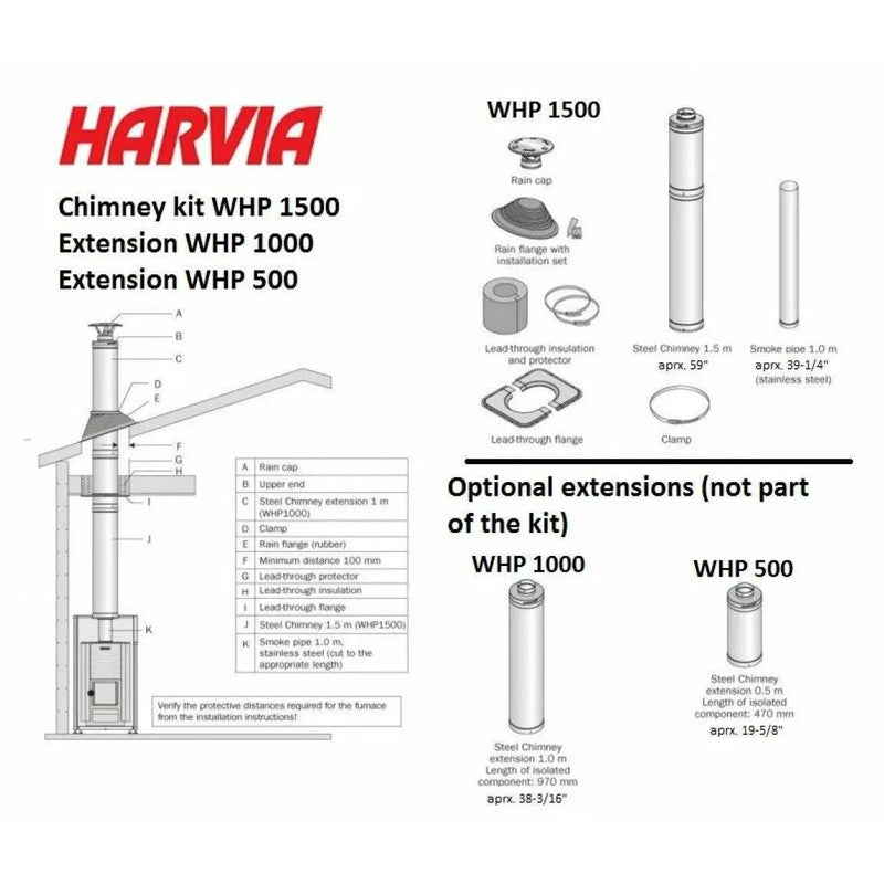 Harvia Legend 150 SL Wood Burning Sauna Stove - Finnish Sauna Builders by Finnish Sauna Builders