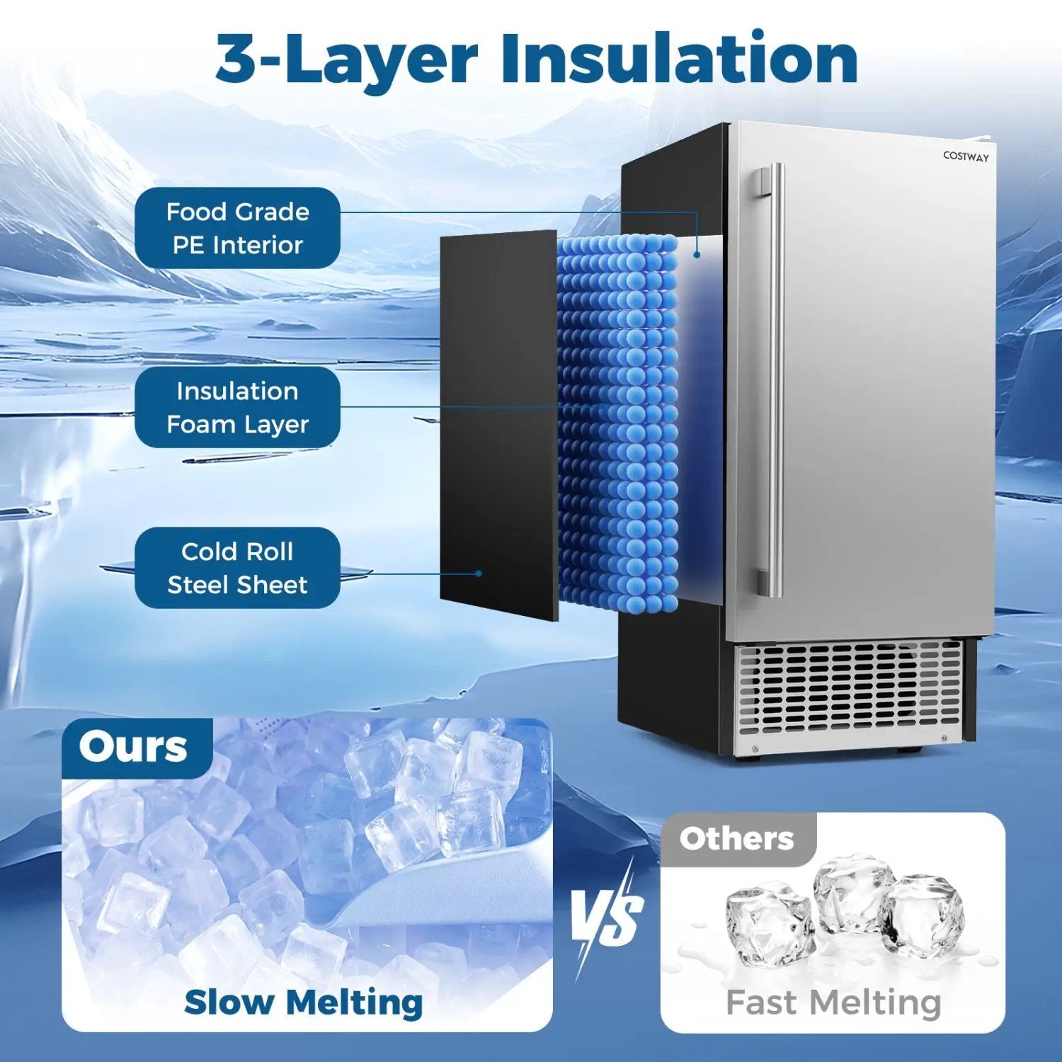 Commercial Under Counter Ice Maker 90 lbs/Day by DirectDeals