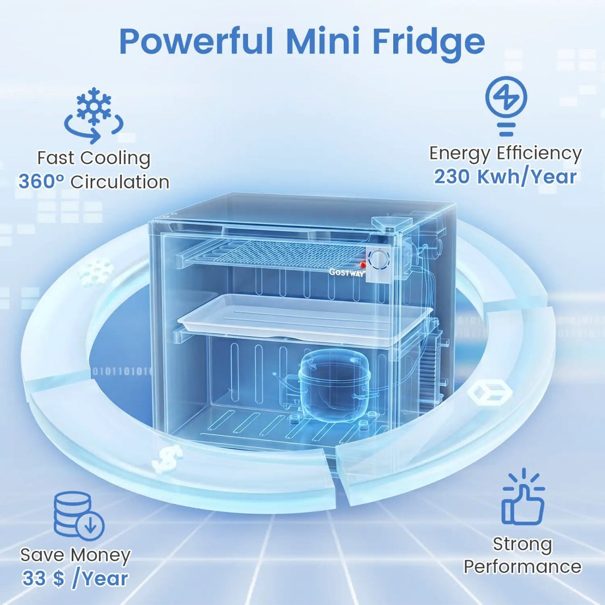Compact Mini Fridge with 7-Level Thermostat - 1.7 Cu Ft by DirectDeals