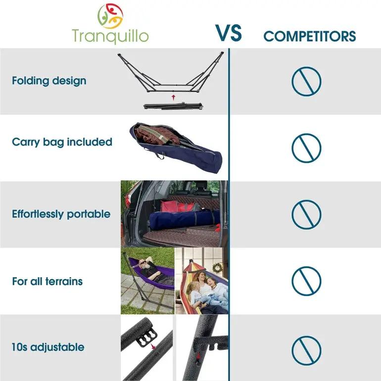 Tranquillo Original Collapsible Hammock with Stand for Ultimate Relaxation by Megsu