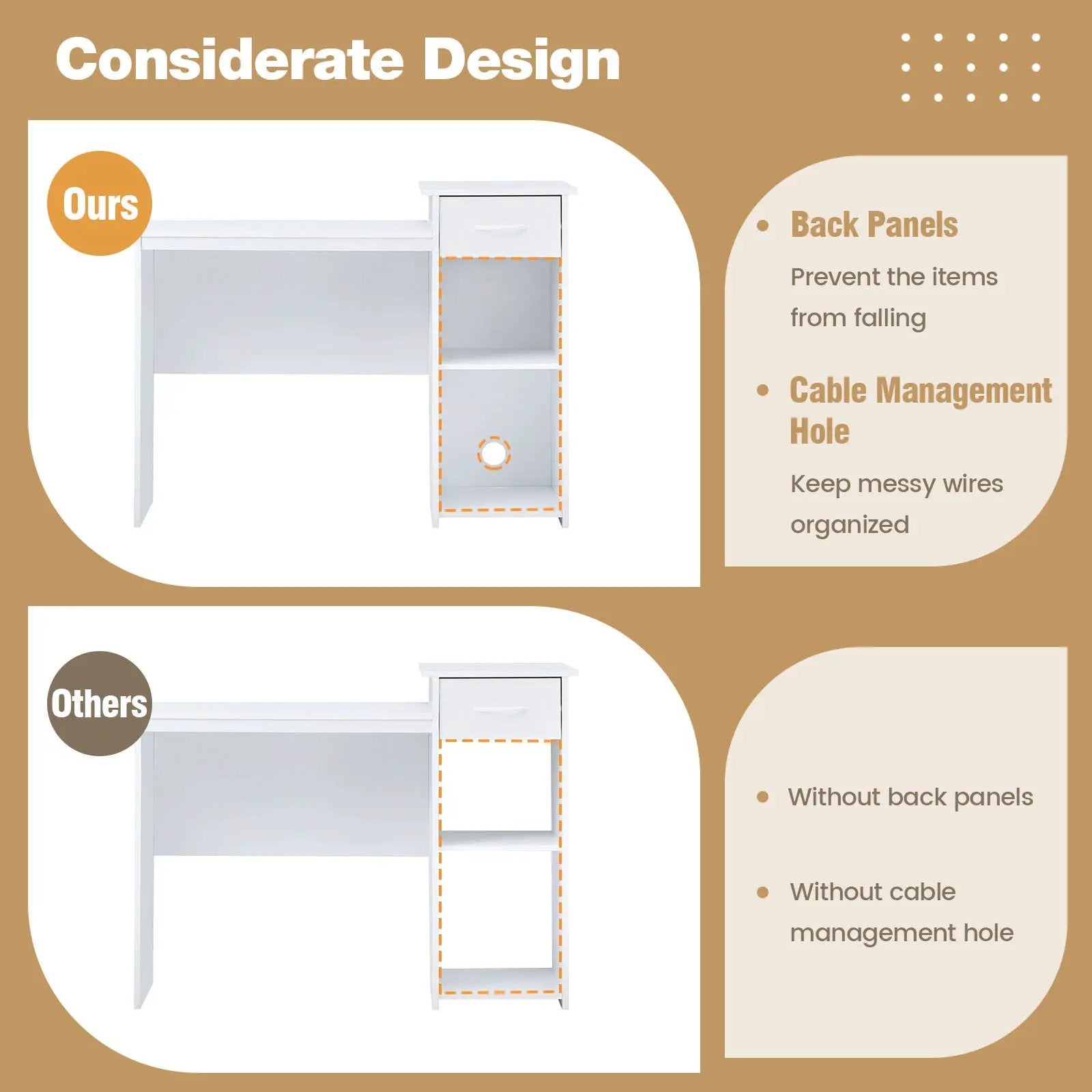 Computer Desk with Drawer Modern Laptop PC Desk with Adjustable Shelf and Cable Hole-White by DirectDeals
