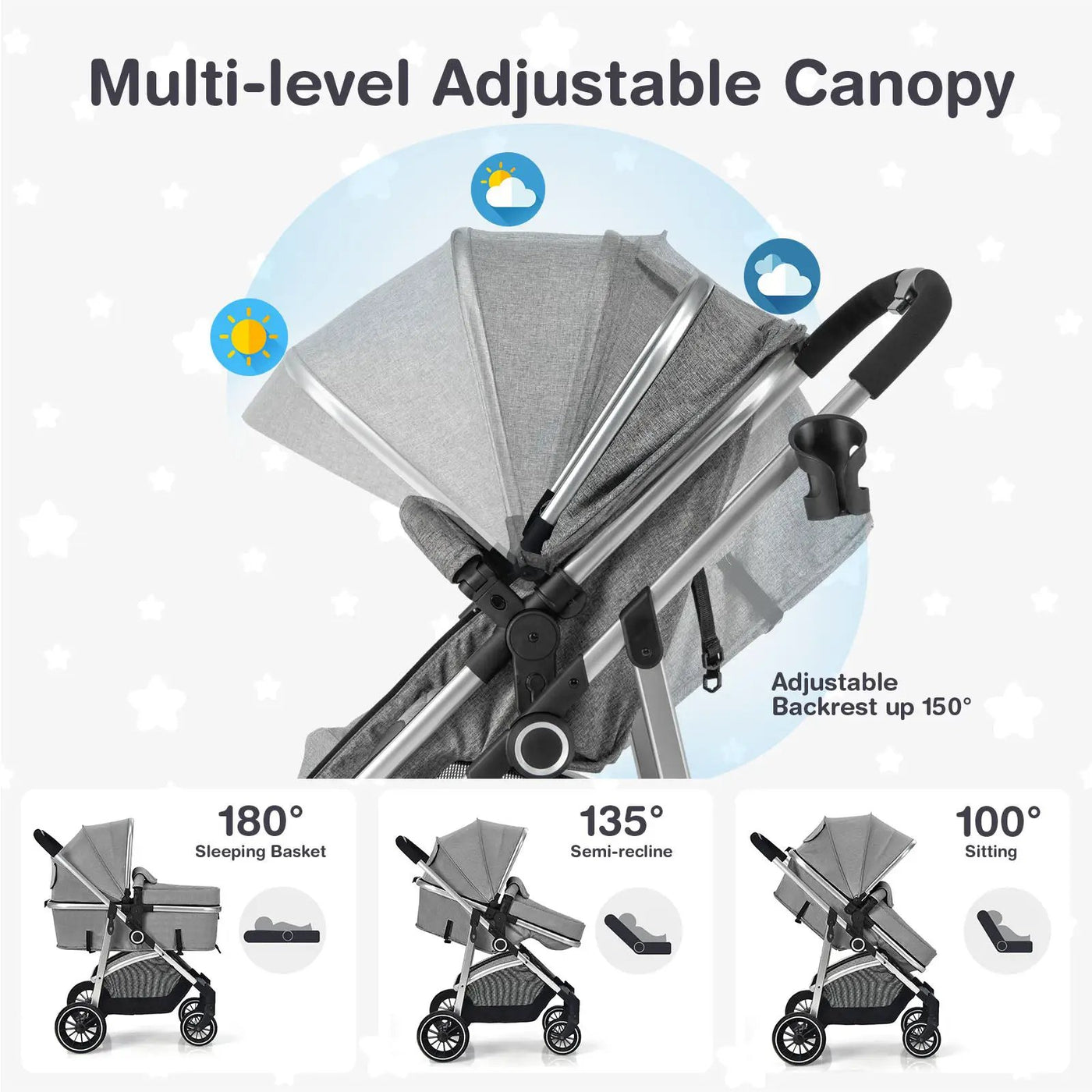2-in-1 Convertible Baby Stroller with Reversible Seat by DirectDeals