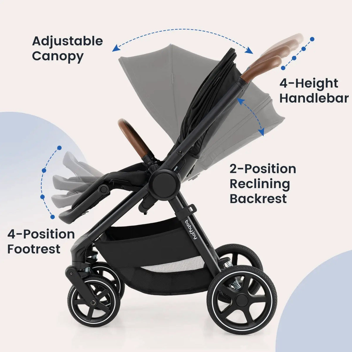 Convertible Baby Stroller with Car Seat Adapters by DirectDeals