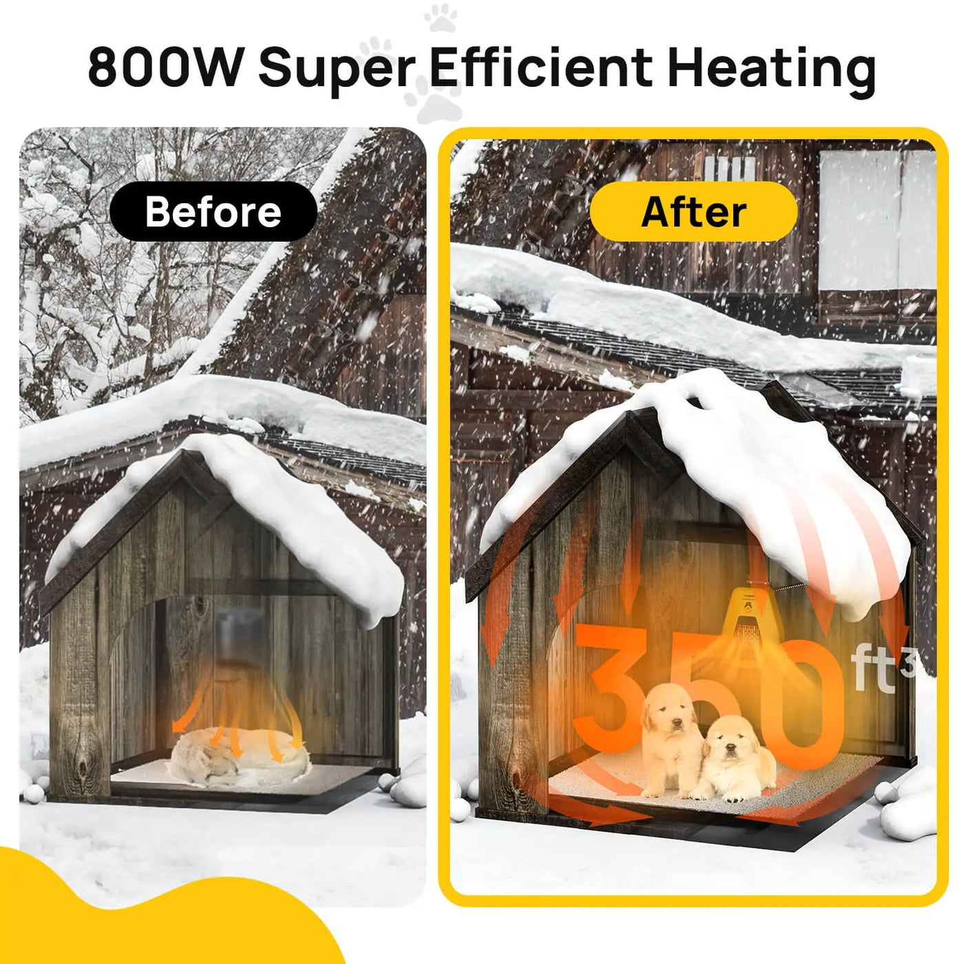 Neighborhood DH800A Dog House Heater by TURBRO