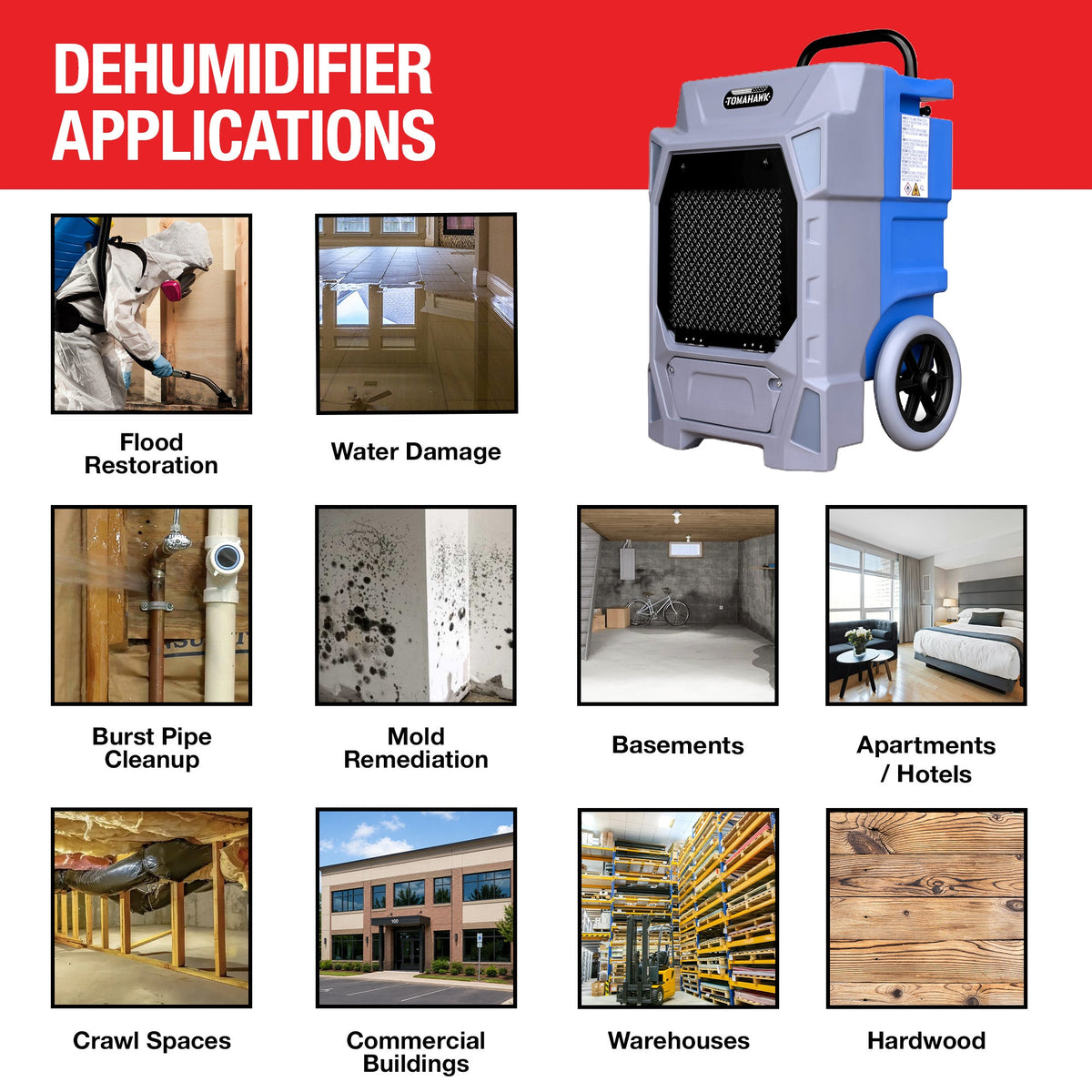 230 Pint Commercial Industrial Dehumidifier 14,000 ft² Rated LGR Integrated Pump Drain Hose, photo 10 of 10