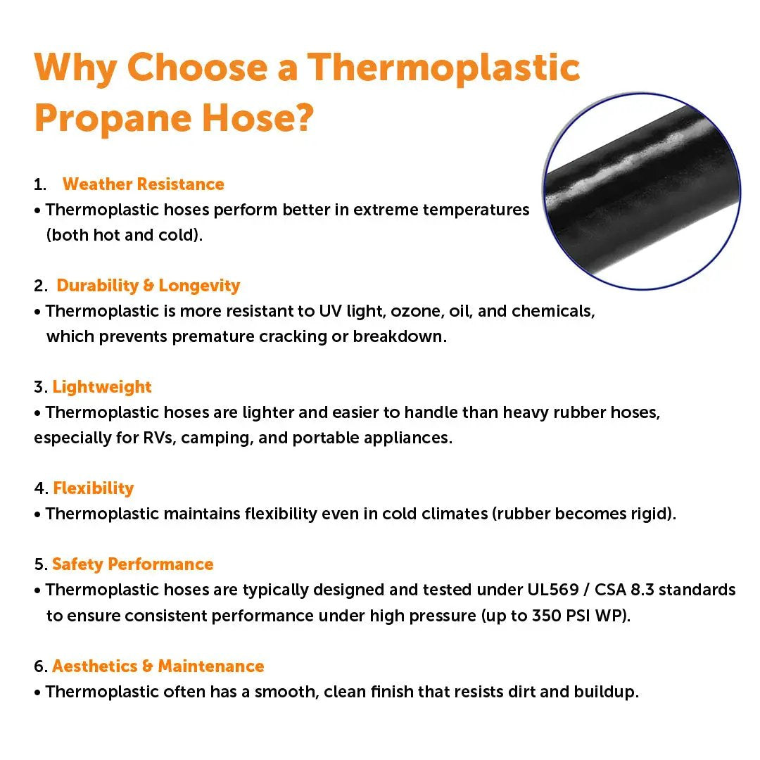 Flame King 12 Inch RV Trailer Propane Tank Pigtail Hose Connector by Flame King Products