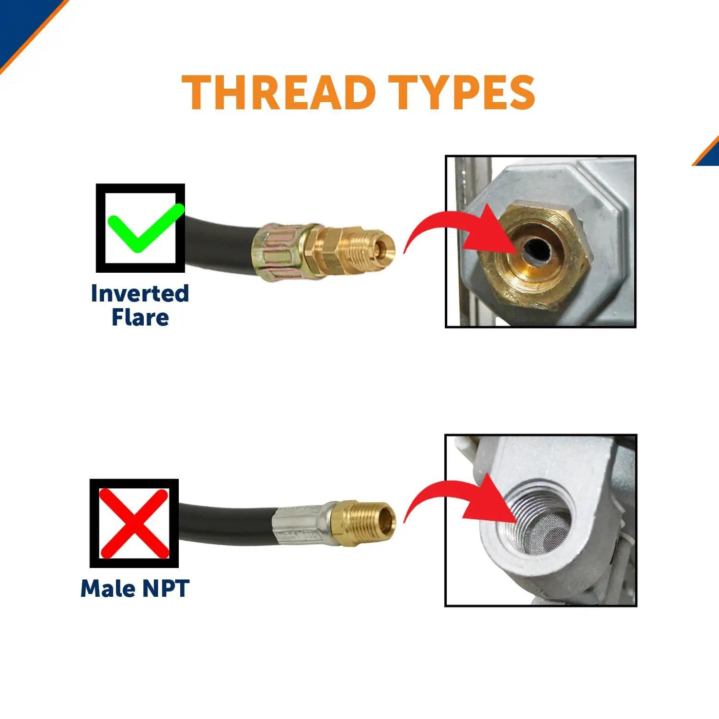 Flame King 15 Inch RV Or Trailer Propane Tank Pigtail Hose Connector by Flame King Products