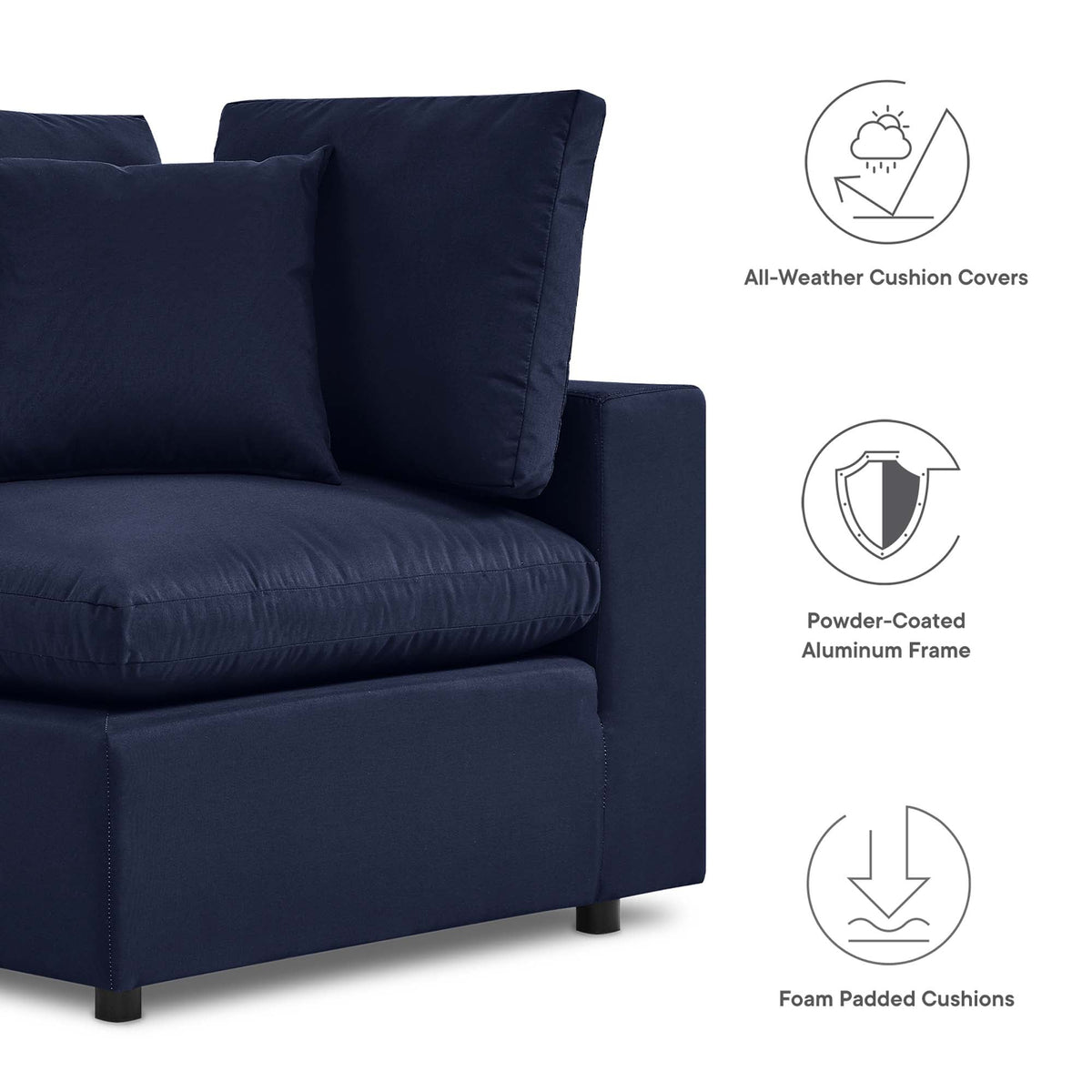 Commix Overstuffed Outdoor Patio Loveseat by Modway, photo 11 of 27