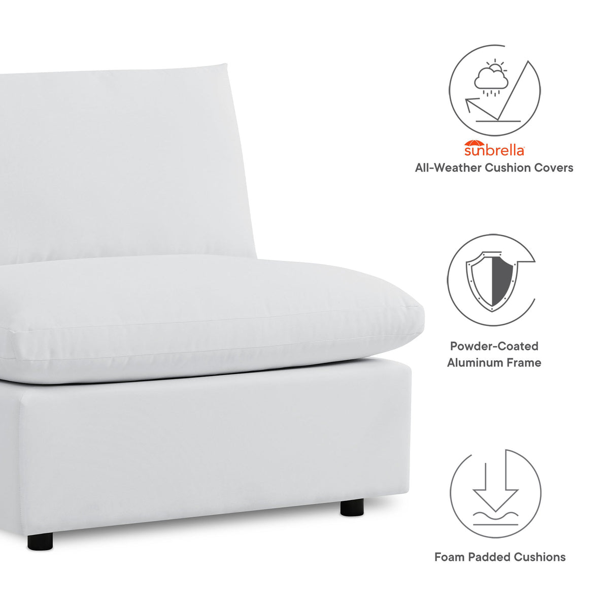 Commix 5-Piece Sunbrella® Outdoor Patio Sectional Sofa by Modway, photo 13 of 22