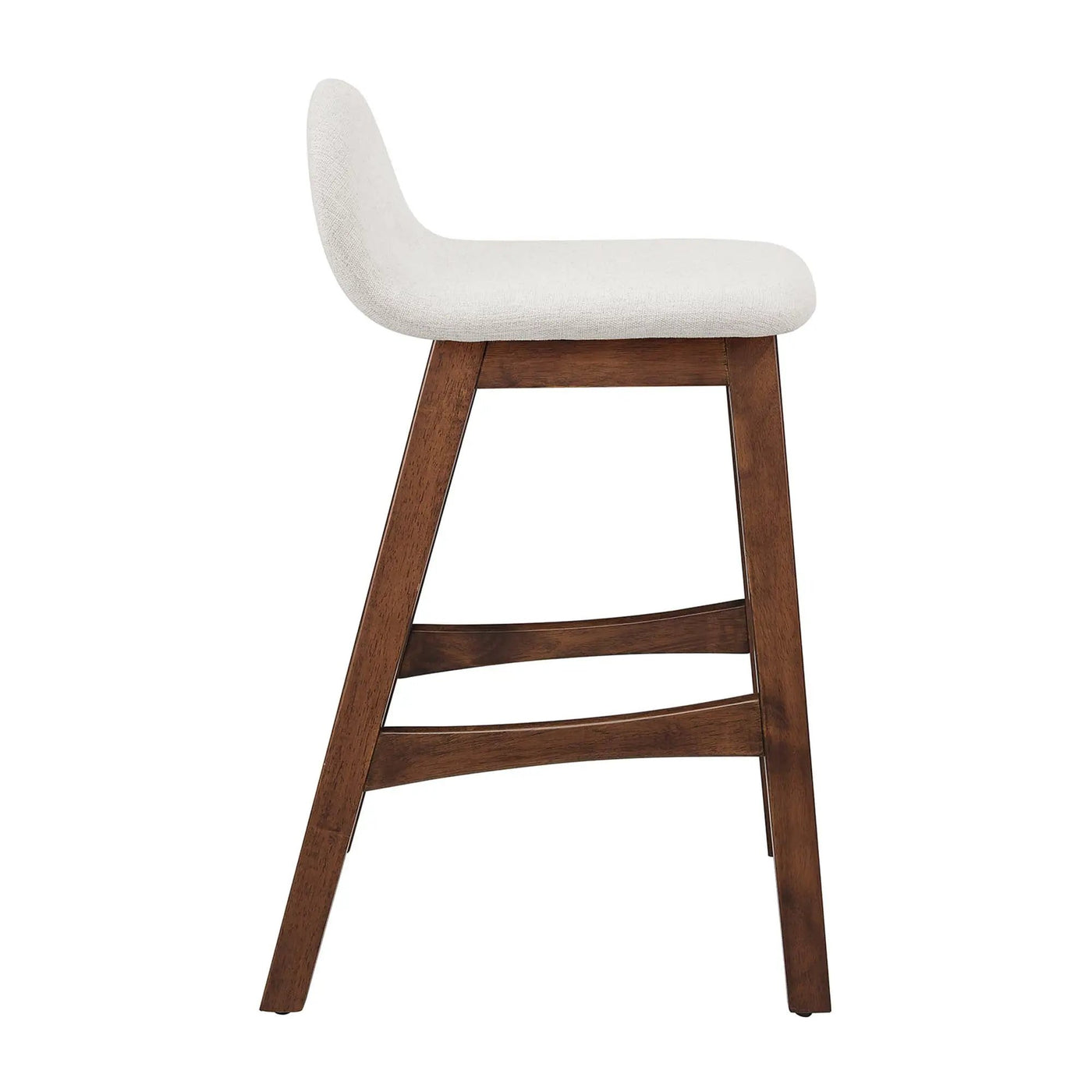 Juno Wood Counter Stool Set of 2 by Modway by HouseOfZazla