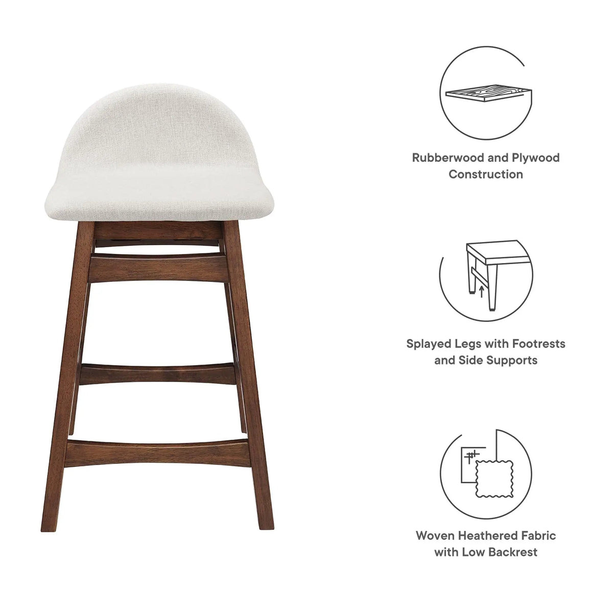 Juno Wood Counter Stool Set of 2 by Modway by HouseOfZazla