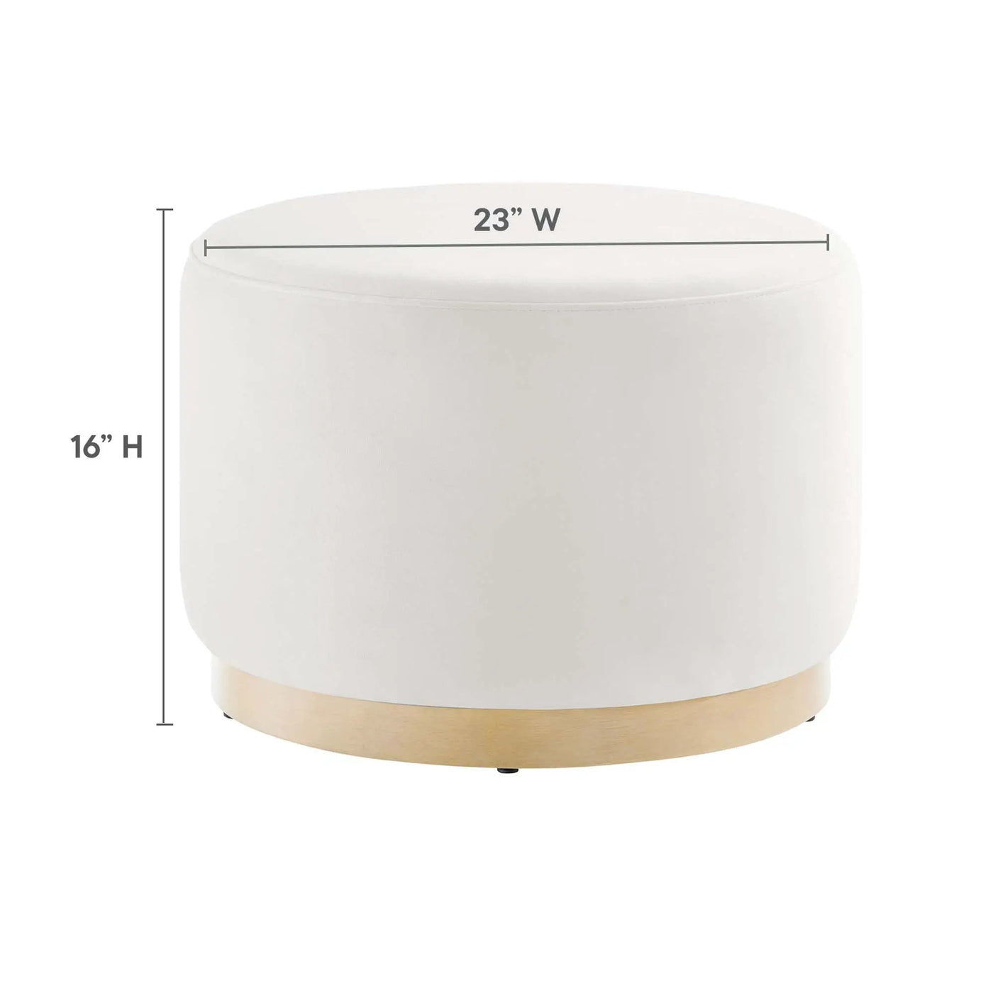 Tilden Large 23" Round Performance Velvet Upholstered Ottoman by HouseOfZazla