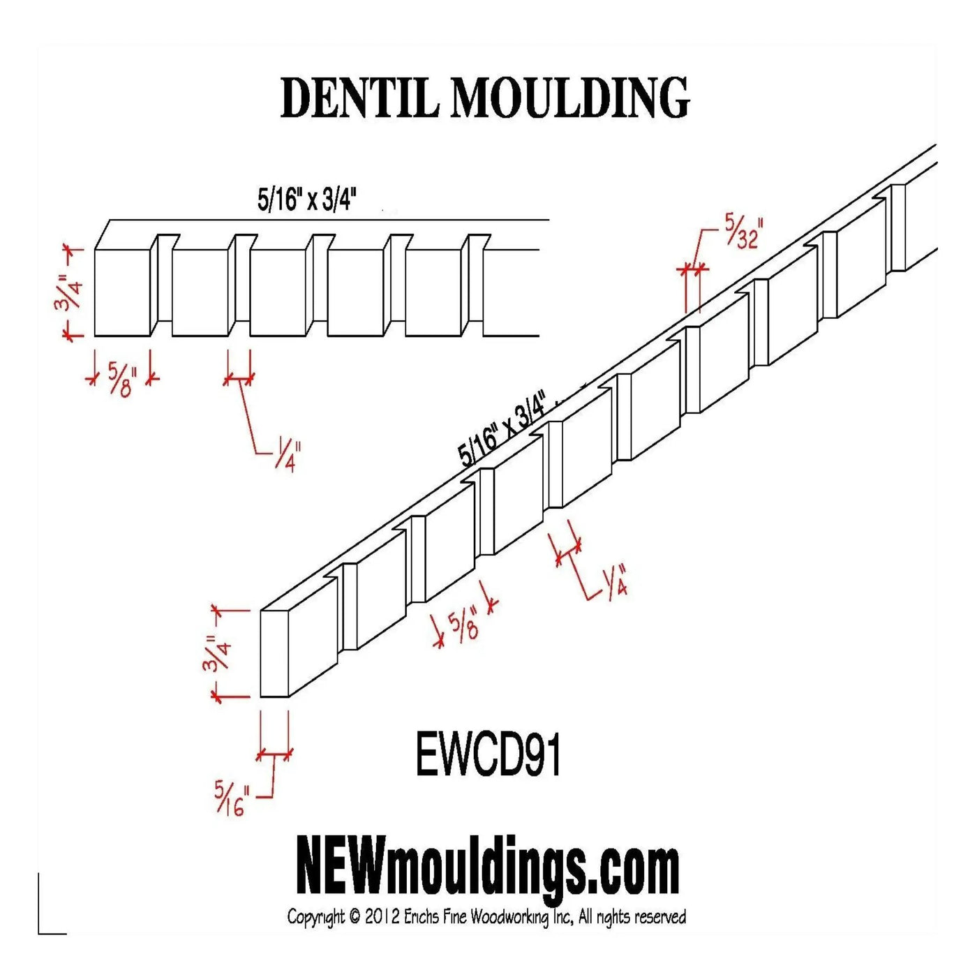 EWCD91 Dentil Moulding 3/4" High x 5/16" Trim. Unfinished by NewMouldings