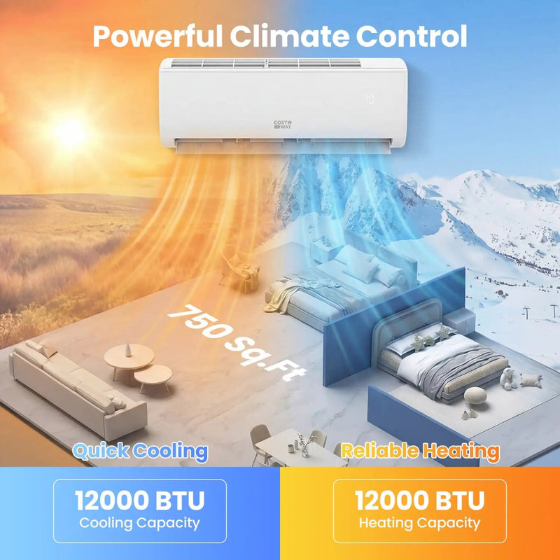EcoGuard Series 12000 BTU 20 SEER2 115V Mini Split Air Conditioner and Heater by DirectDeals