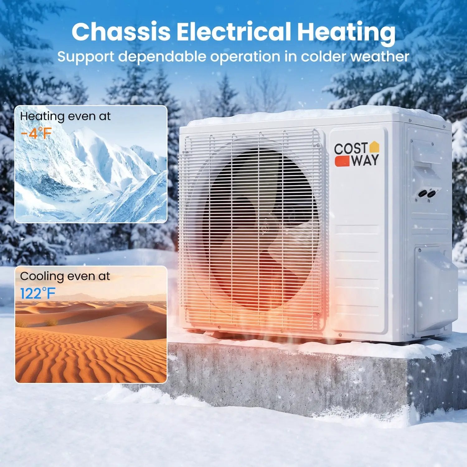 EcoGuard Series 9000 BTU 20 SEER2 208 by DirectDeals