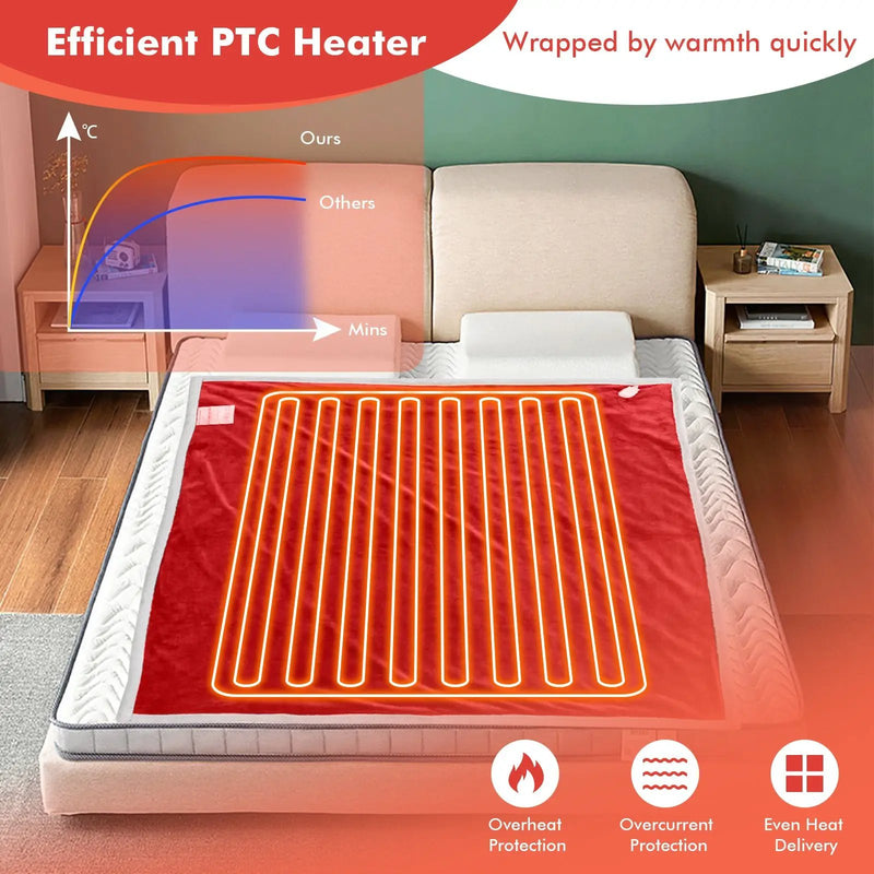 Electric Heated Blanket Throw Reversible Flannel and Sherpa Blanket by DirectDeals