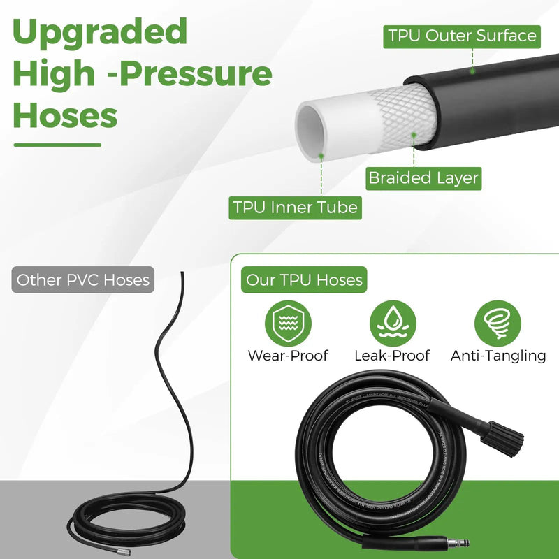 2150PSI Electric Pressure Washer 1.2GPM with 4 Quick Connect Nozzles and Foam Cannon by DirectDeals
