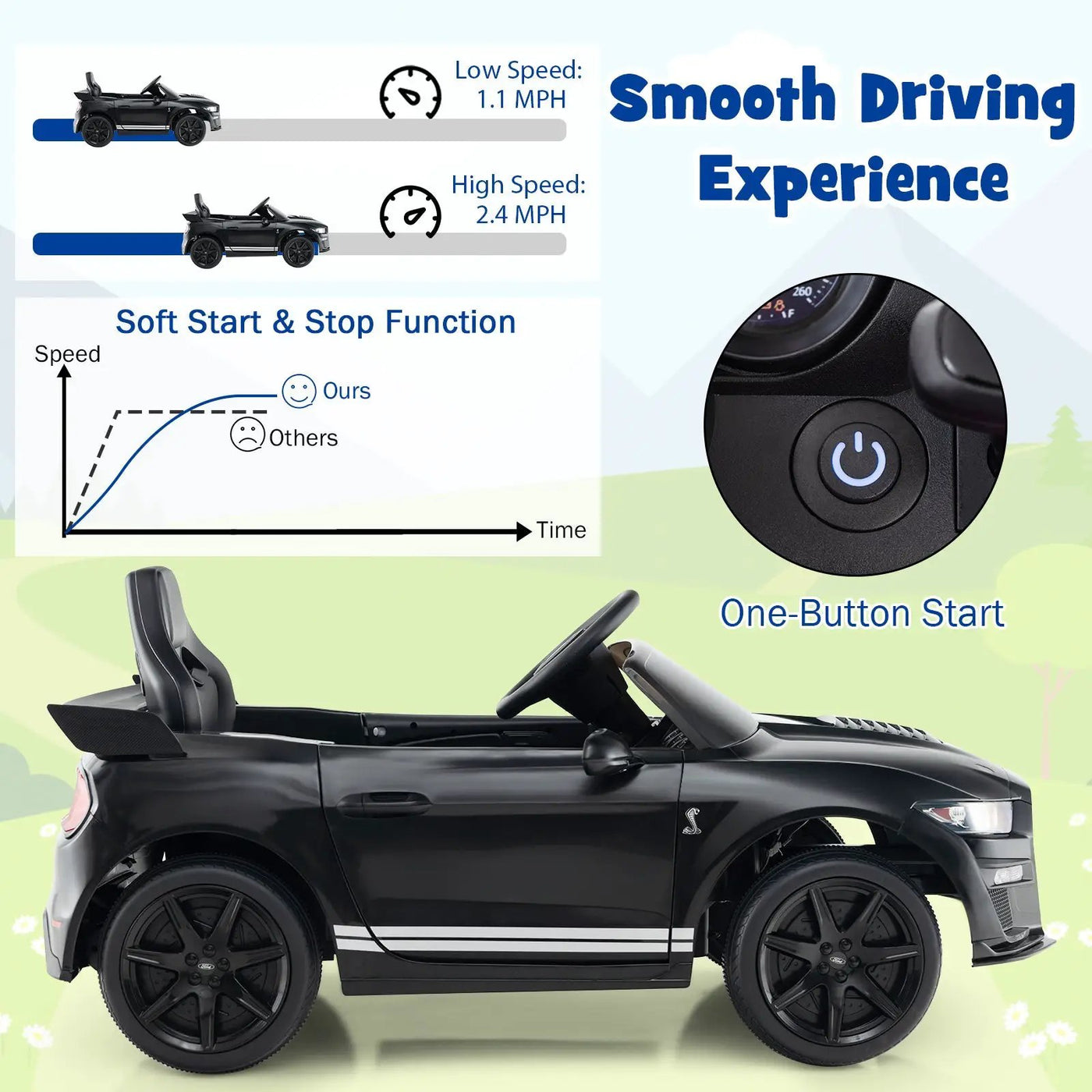 12V Licensed Ford Mustang Shelby GT500 Kids Ride on Car with Remote Control for Kids Aged 3-8 by DirectDeals