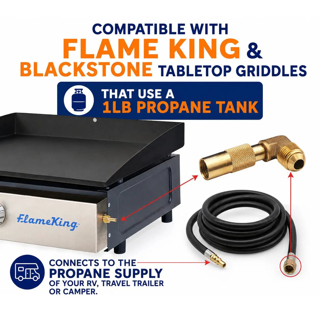 Flame King 12ft RV Quick Connect Hose Adapter for 17" or 22" Griddle by Flame King Products