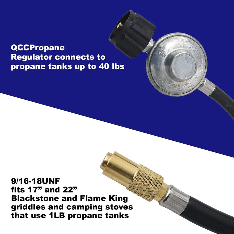 Flame King Regulator Hose Adapter Connect to 20Lb Tank for 17 and 22 inch Tabletop Grill Griddle, 6 Feet by Flame King Products