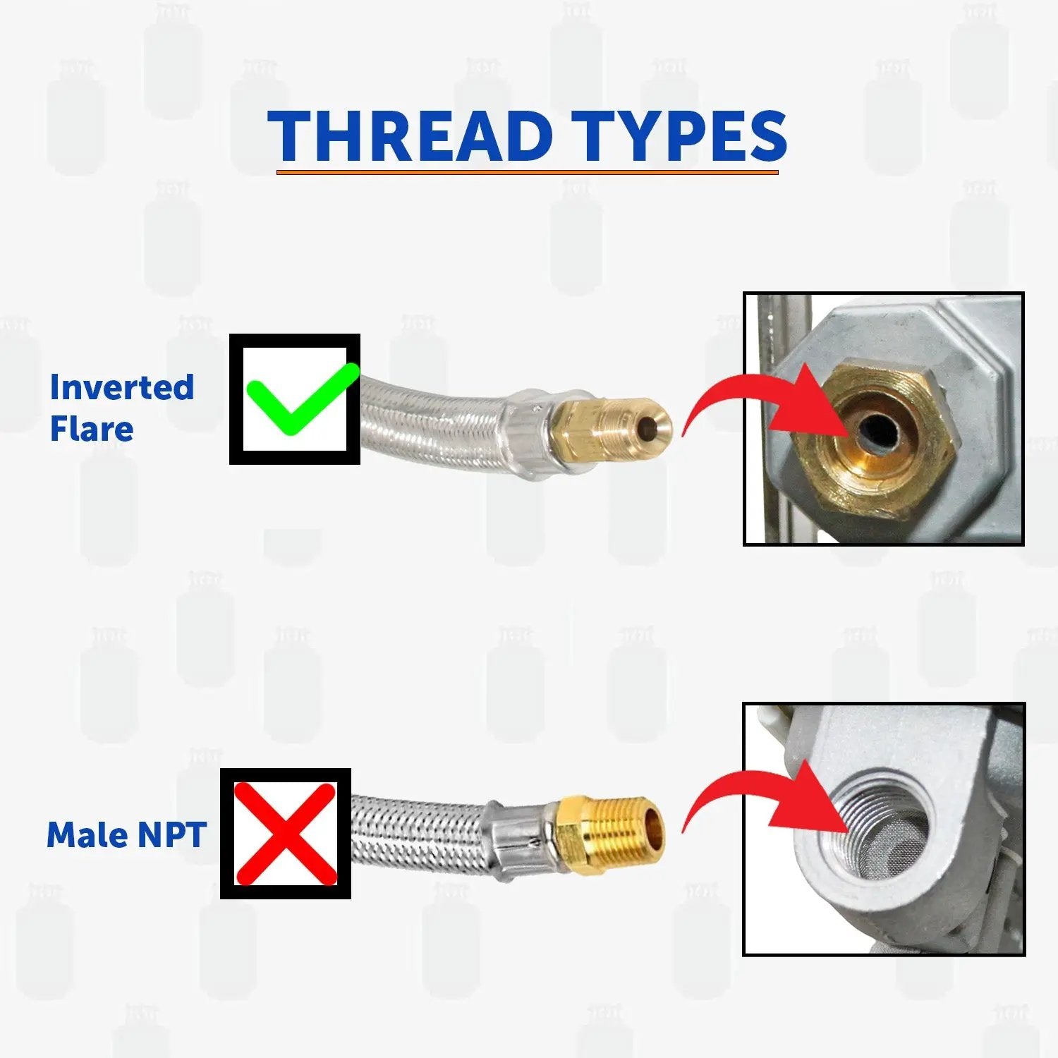 Flame King 1/4" Inverted Male Flare Stainless Steel Braided Propane Pigtail Hose 2-Pack for RV Regulators by Flame King Products