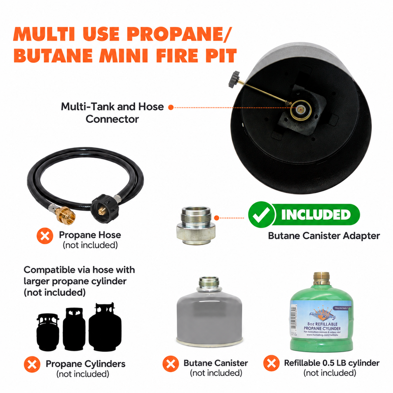 Flame King Smokeless Portable Mini Tabletop Fire Pit Dual Fuel Propane and Butane, photo 6 of 10