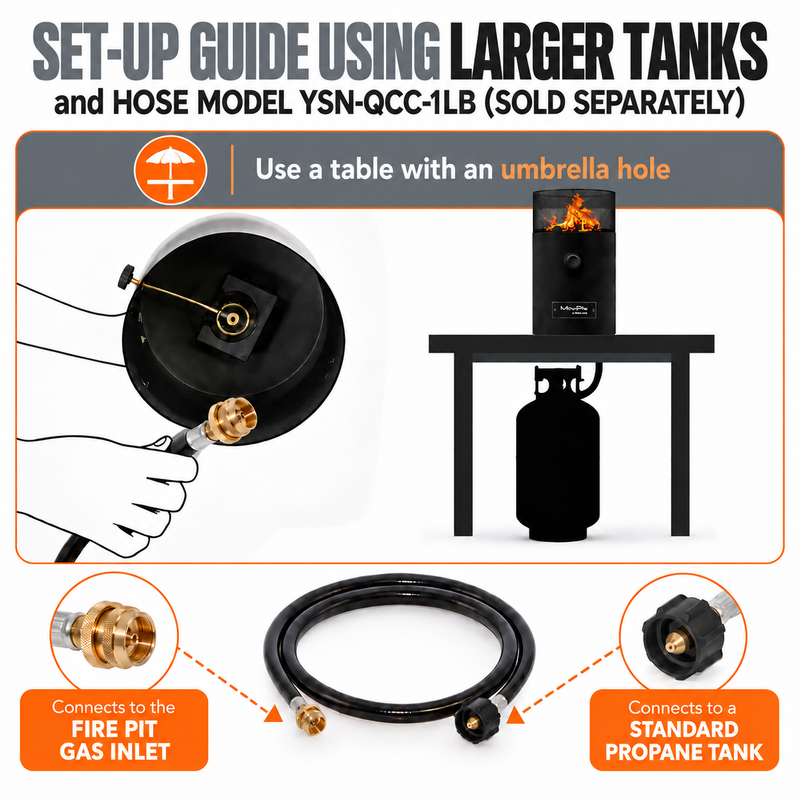 Flame King Smokeless Portable Mini Tabletop Fire Pit Dual Fuel Propane and Butane, photo 9 of 10