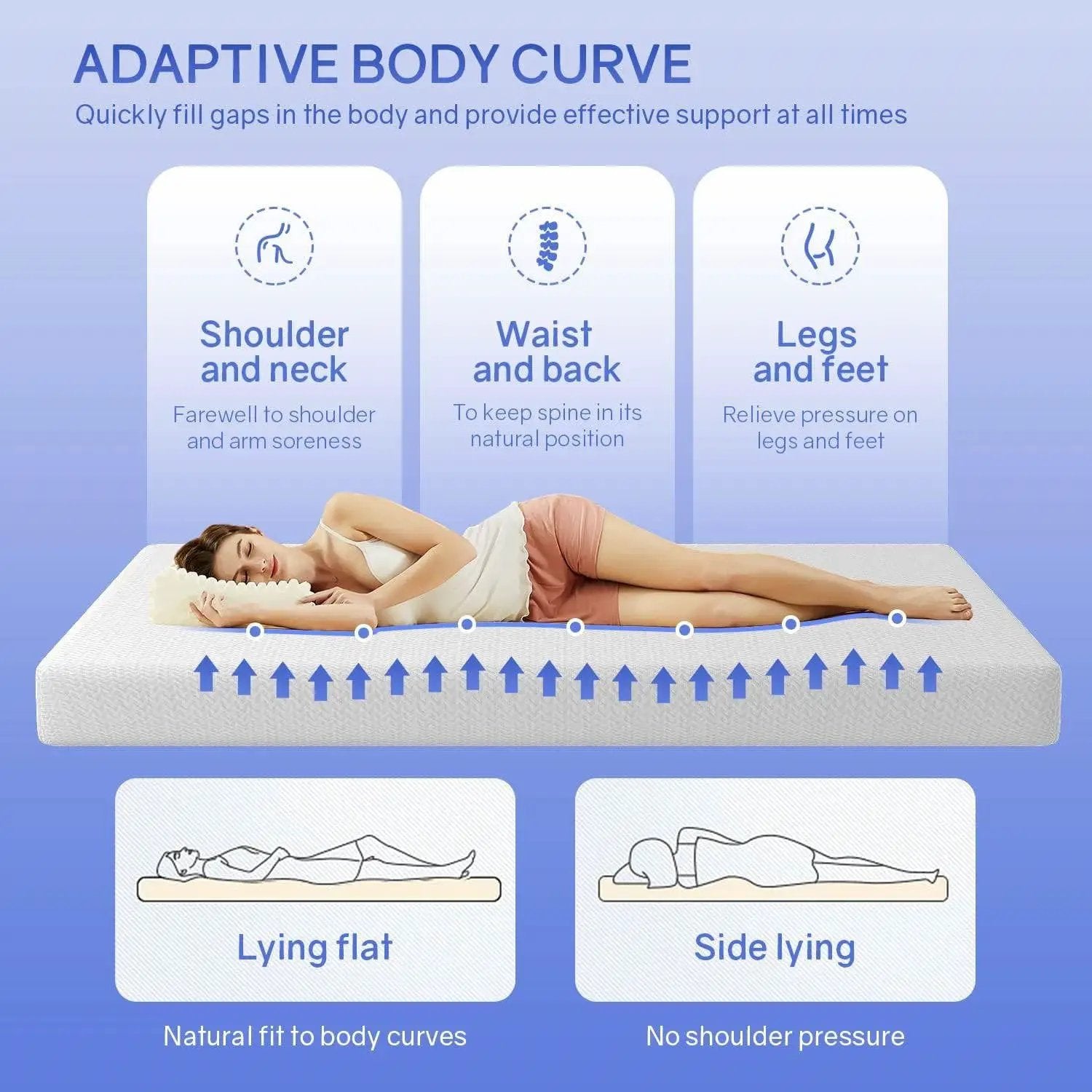 Full size 6-inch Thick Medium Firm Cool Gel Memory Foam Mattress by HomePacific