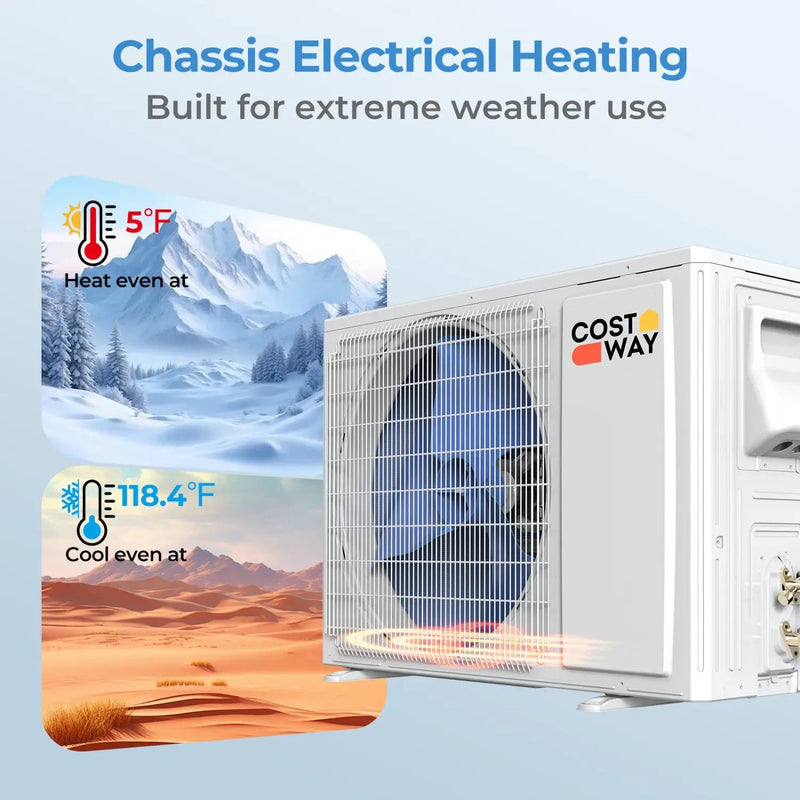 18000 BTU 19 SEER2 208 by DirectDeals