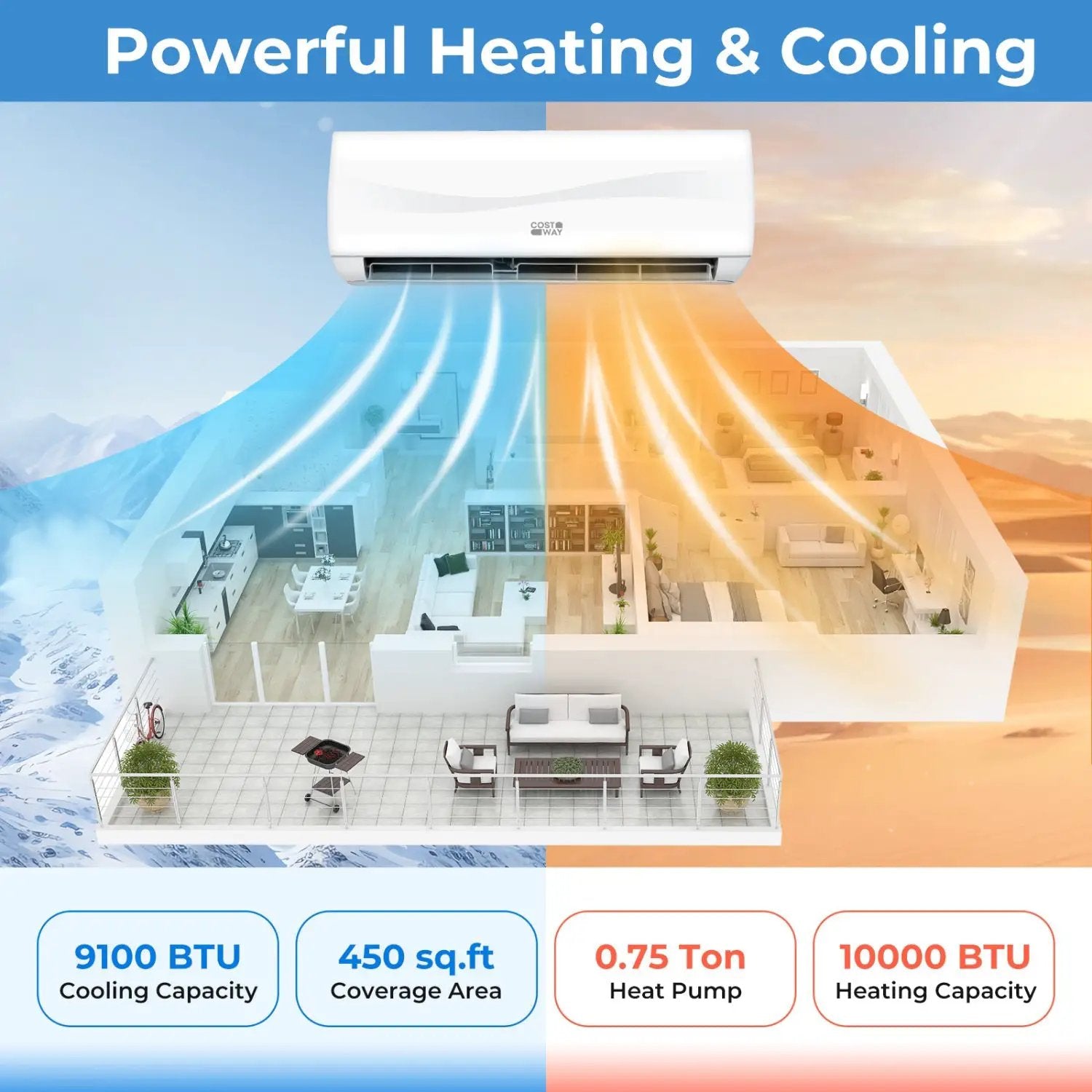 9100 BTU 20.5 SEER2 115V Mini Split Air Conditioner with Heat Pump by DirectDeals