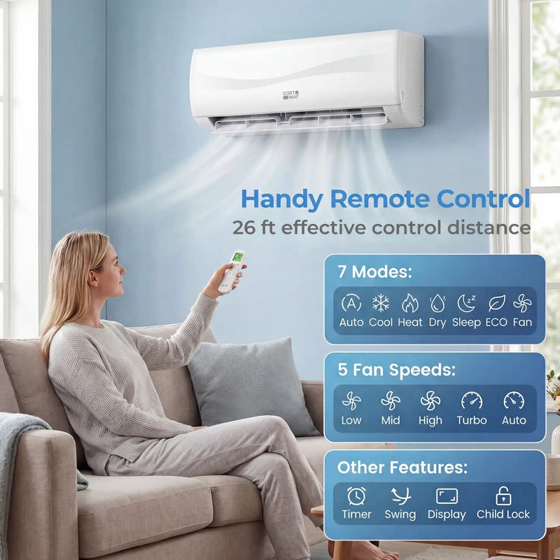 9100 BTU 20.5 SEER2 115V Mini Split Air Conditioner with Heat Pump by DirectDeals