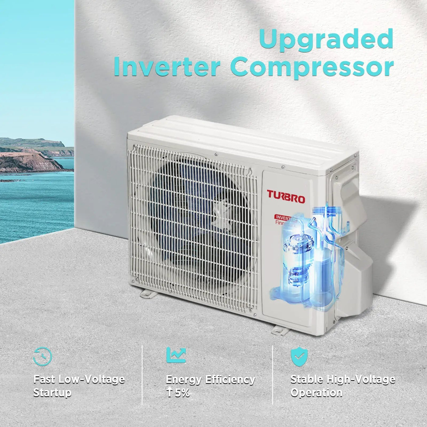(Open Box) Finnmark Single Zone Mini Split AC (R32) by TURBRO