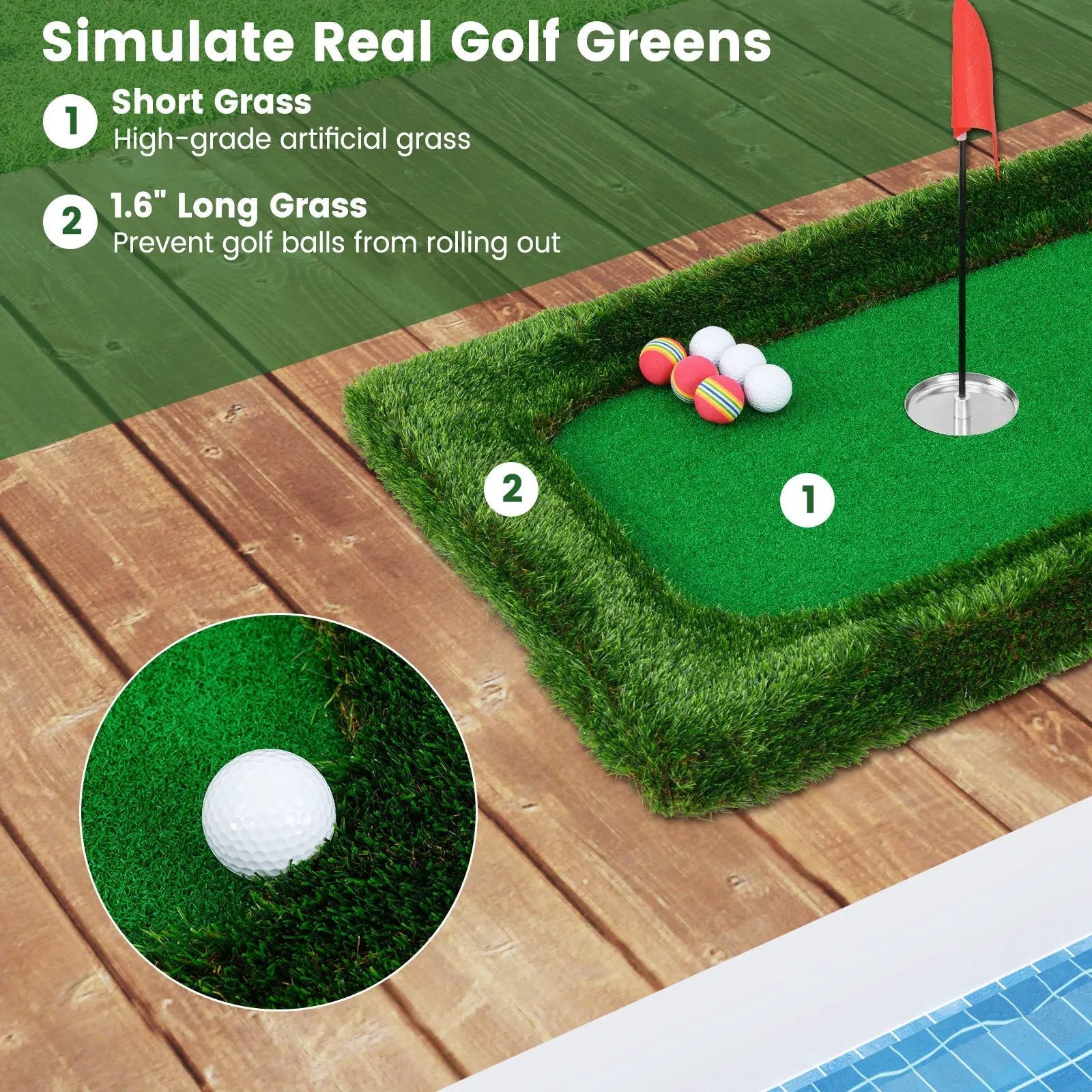 37.5 x 25.5 Inch Floating Golf Green for Pool Chipping Green Mat by DirectDeals