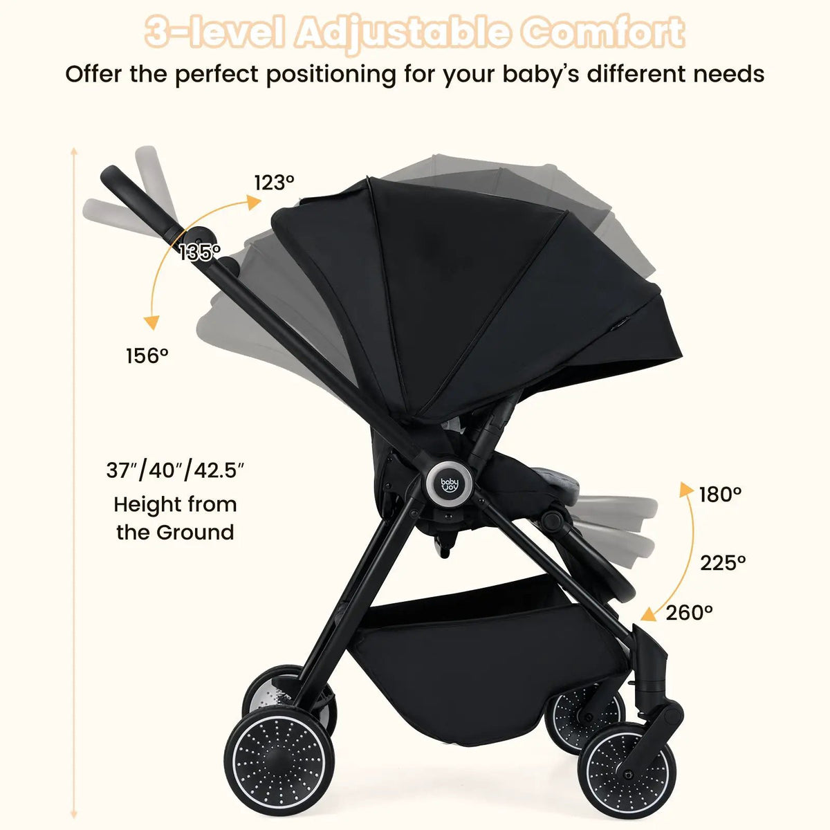 Foldable Infant Pram Stroller with Reversible Seat Reclining Backrest by DirectDeals