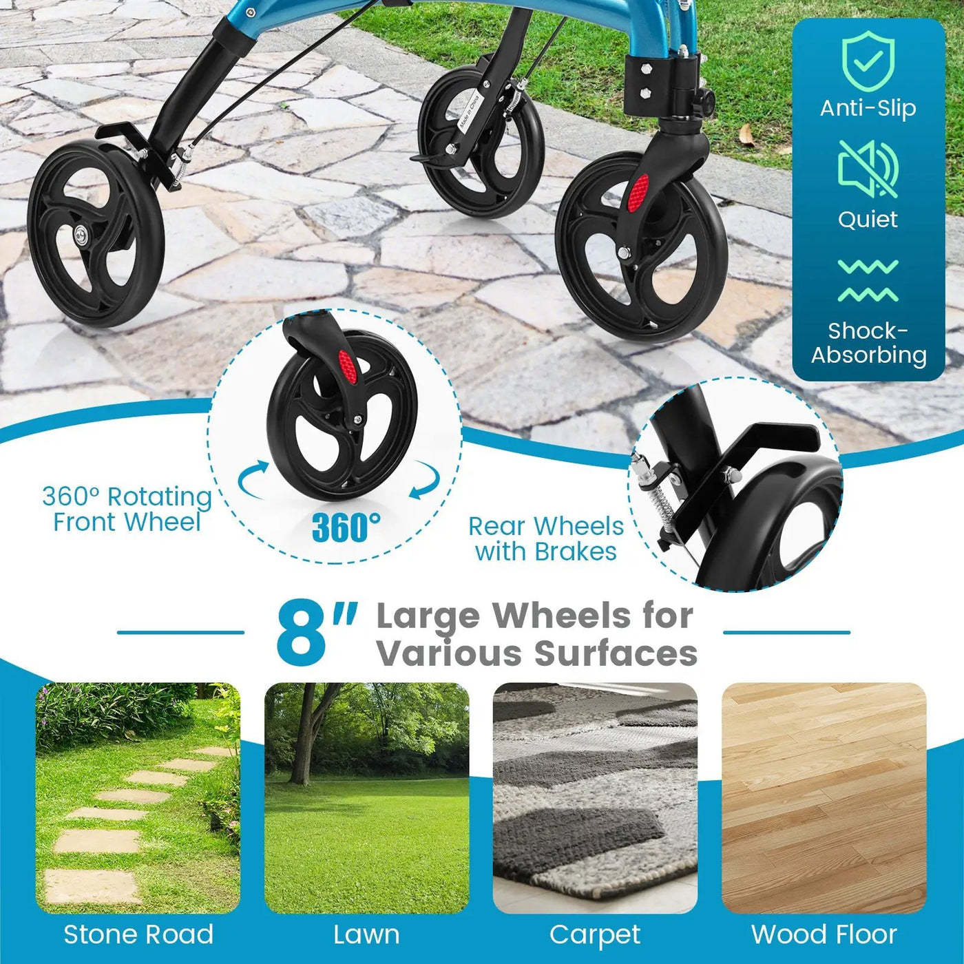 Foldable Rollator Walker with Lightweight Aluminum Frame by DirectDeals