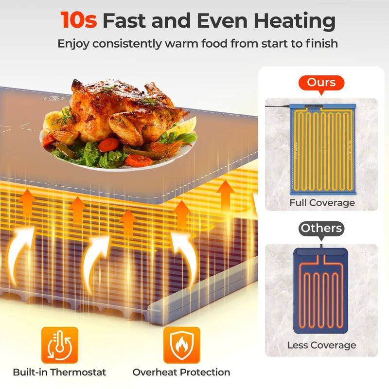 Food Warming Mat Rollable and Portable Electric Warming Tray with Fasting Heating by DirectDeals