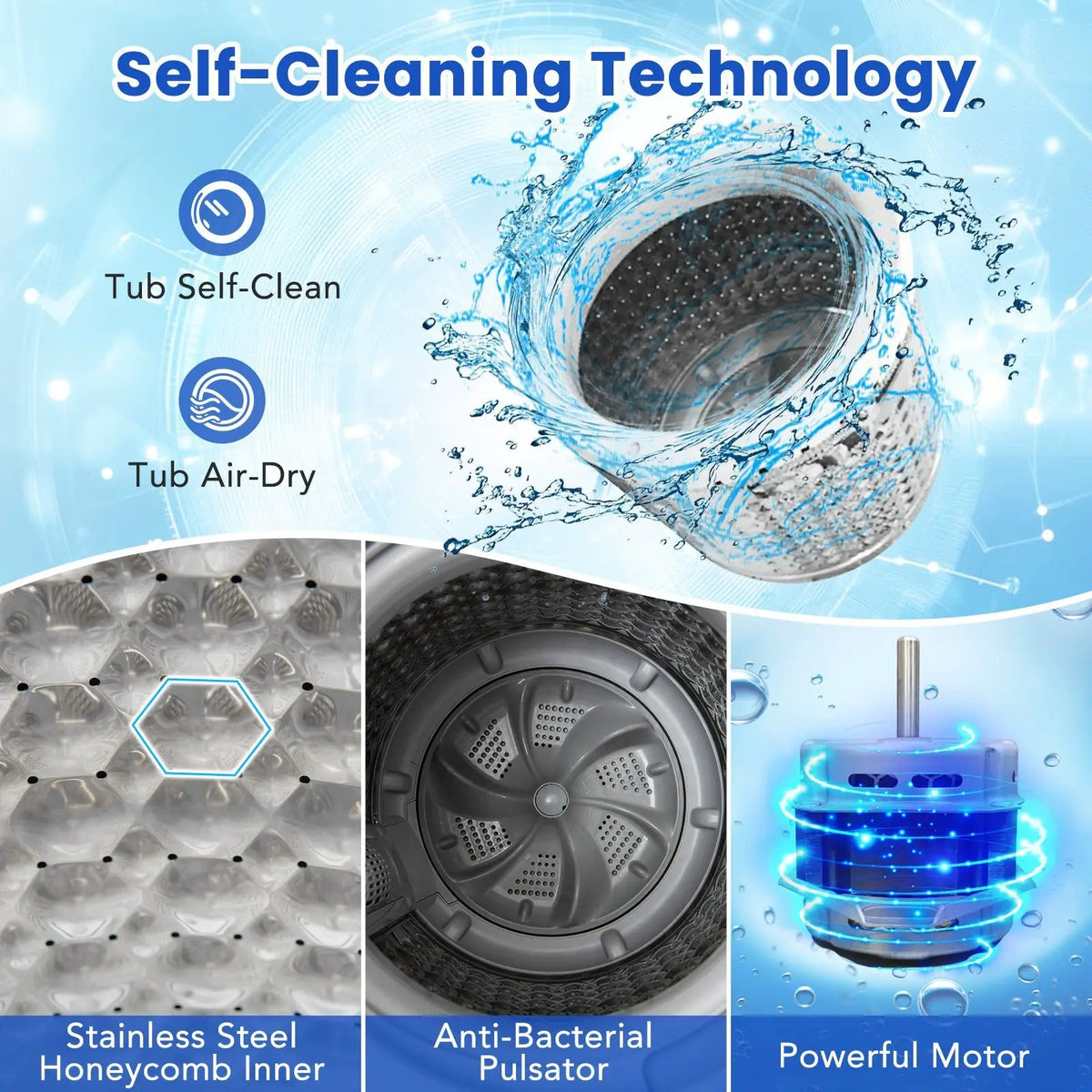 Full-Automatic Washing Machine Washer and Spin Combo by DirectDeals