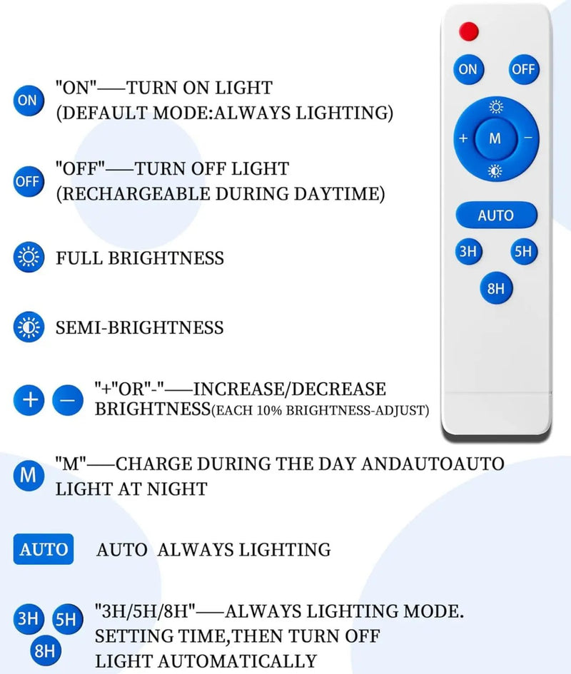 9500W Aluminum Solar Street Lights Outdoor, 500000LM High Powered Commercial Parking Lot Lights 6500K Dusk to Dawn with Remote by Outdoor Solar Outlet