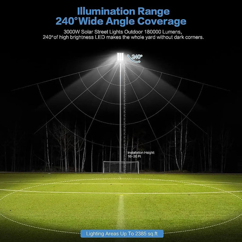 9000W Solar Street Light, 180000 Lumens Dusk to Dawn Street Lights Solar Powered Motion Sensor by Outdoor Solar Outlet