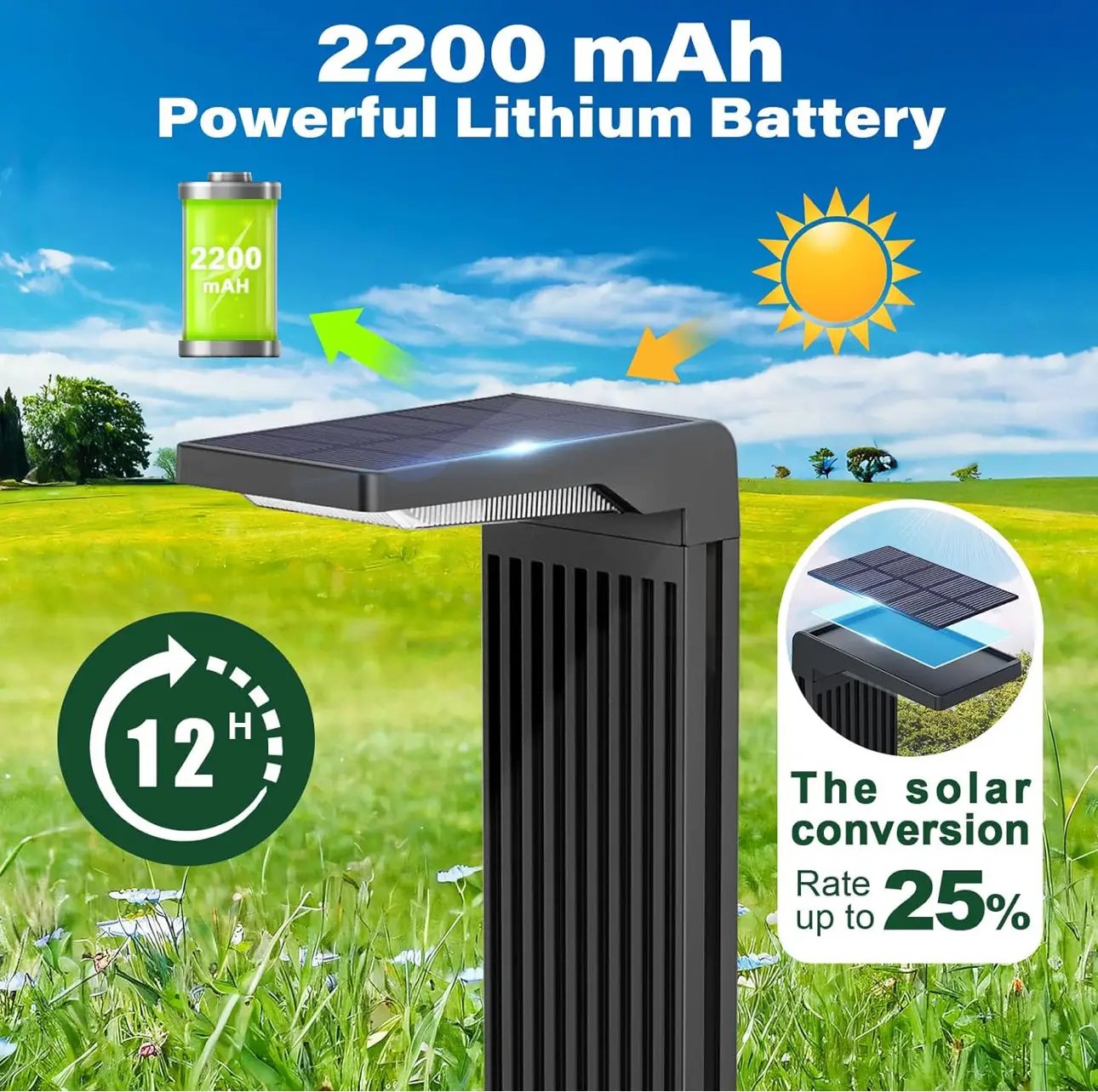 SmartYard Pathway Solar Walkway Light Super Bright 200 Lumen ,Warm & Cool-4 Pack by Outdoor Solar Outlet