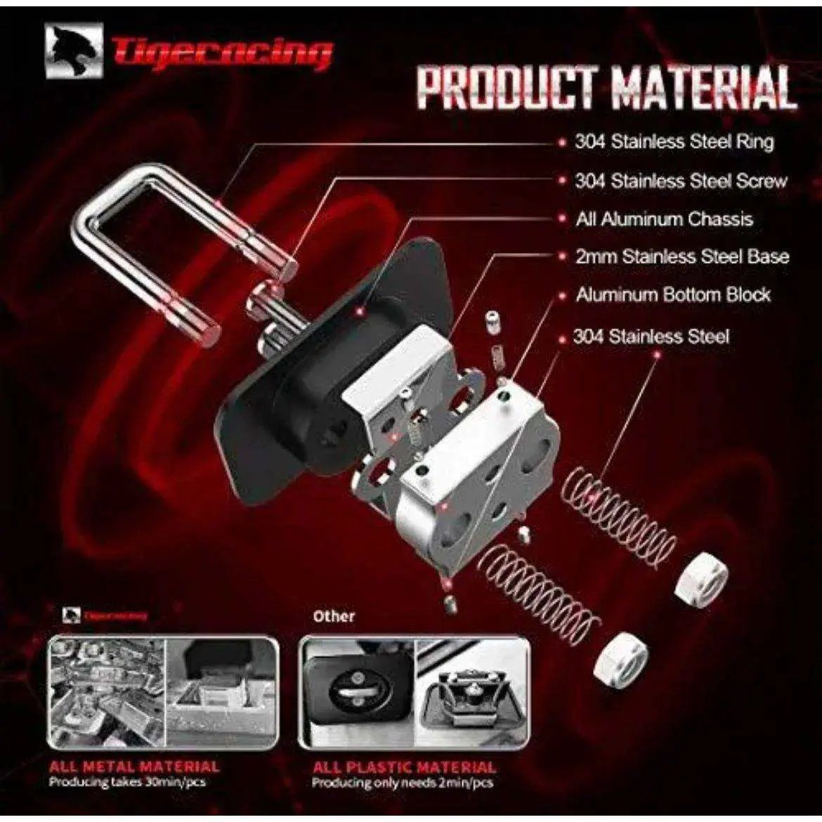 Tigeracing Tie Down Anchors Retractable Truck Bed Top Side D Ring Compatible ... by Selzalot