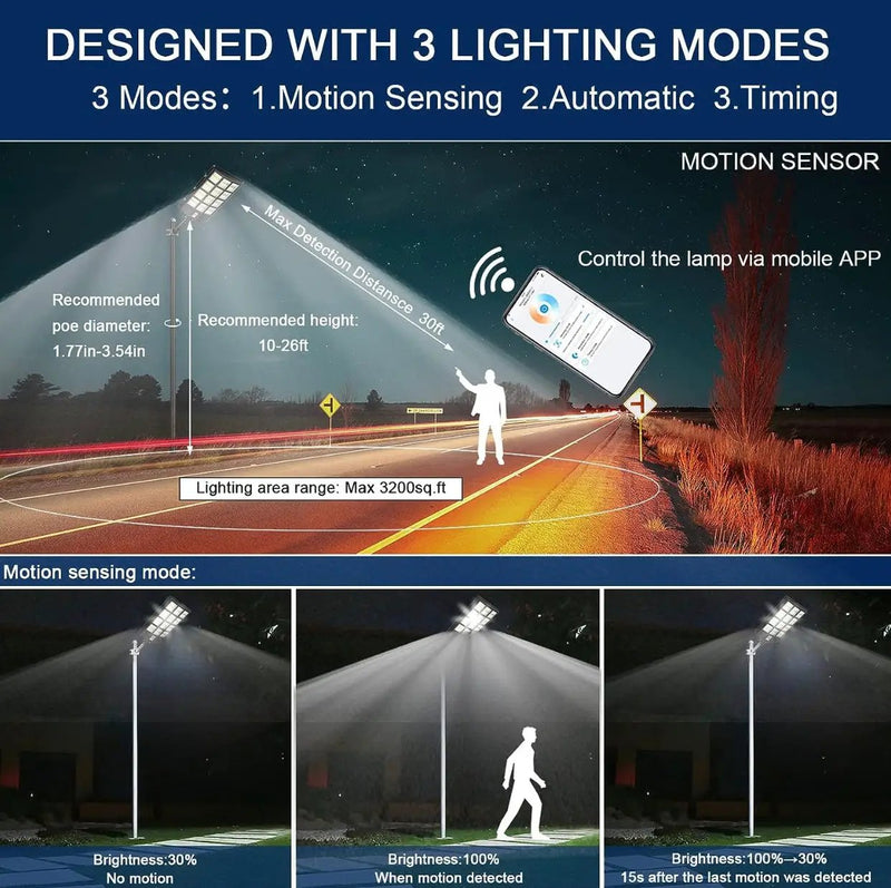 4500W Solar Street Light Outdoor, 250000LM 6500K with Mobile App Remote Control Dusk to Dawn LED Motion Sensor by Outdoor Solar Outlet