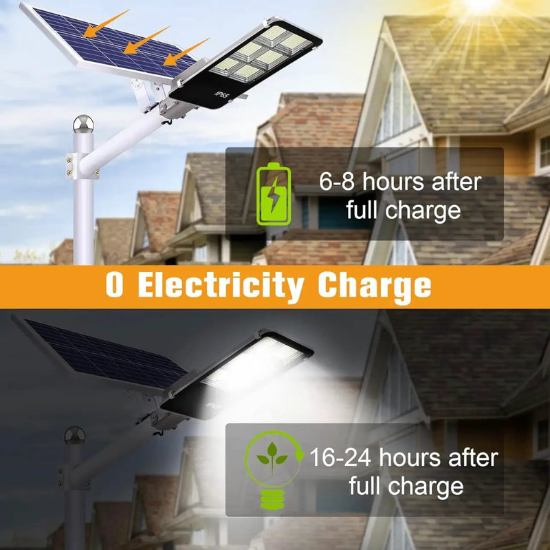 4400W Solar Street Lights Outdoor, Dusk to Dawn Solar Led Outdoor Light with Remote Control, 6500K Daylight White by Outdoor Solar Outlet