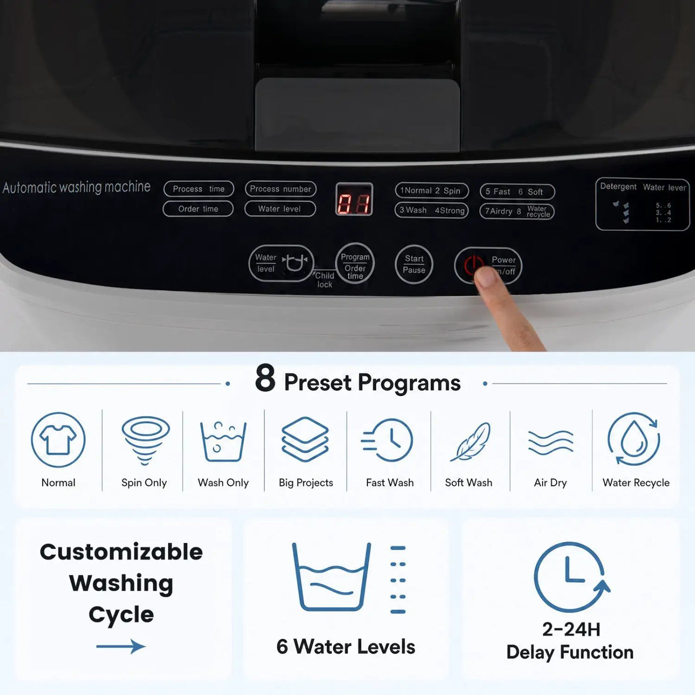 Automatic Washing Machine 7.7 lbs with 8 Programs & Drain Pump by DirectDeals