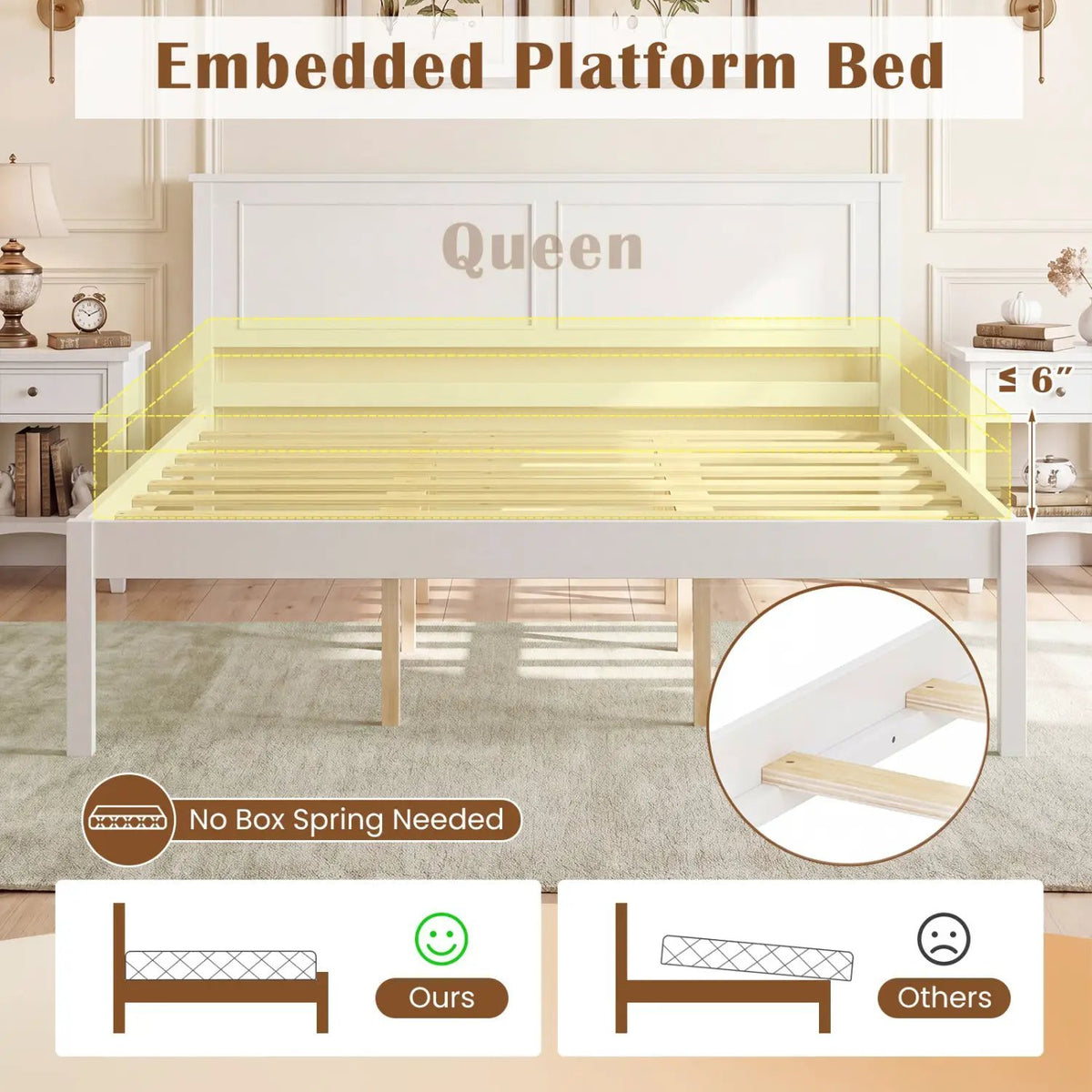 Full/Queen/Twin Size Bed Frame Farmhouse Wooden Platform Bed with Headboard White by DirectDeals