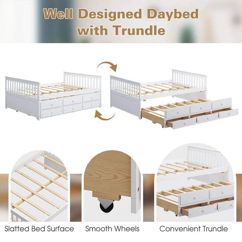 Full Size Wood Daybed Frame with Trundle Bed and 3 Storage Drawers-White by DirectDeals