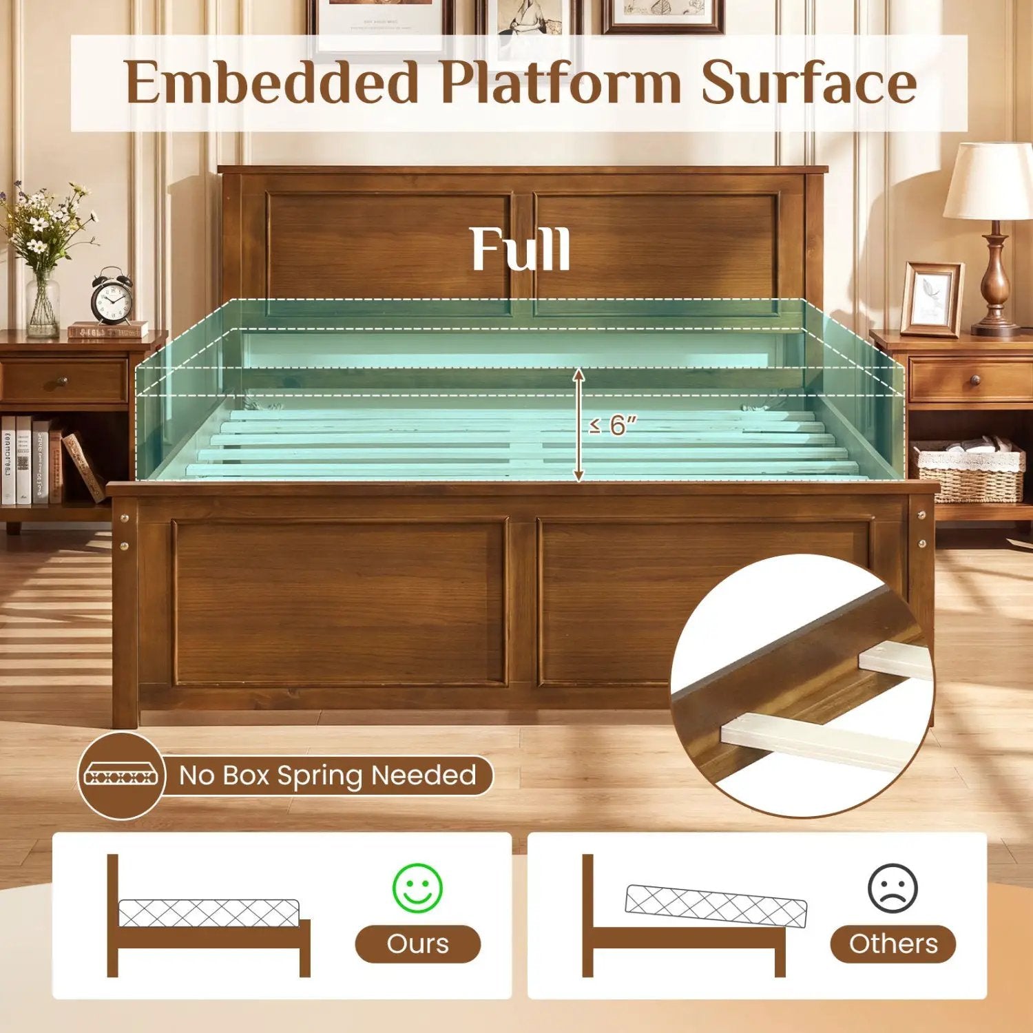 Twin Size Wooden Platform Bed Frame with Headboard by DirectDeals