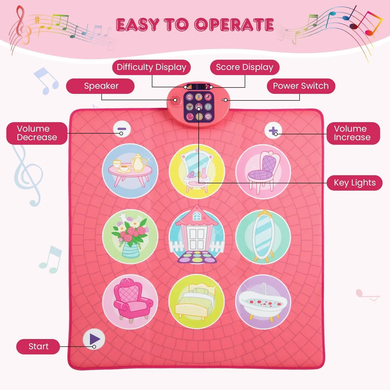 Fun Dance Mat for Kids Dance Pad Game Toy by DirectDeals