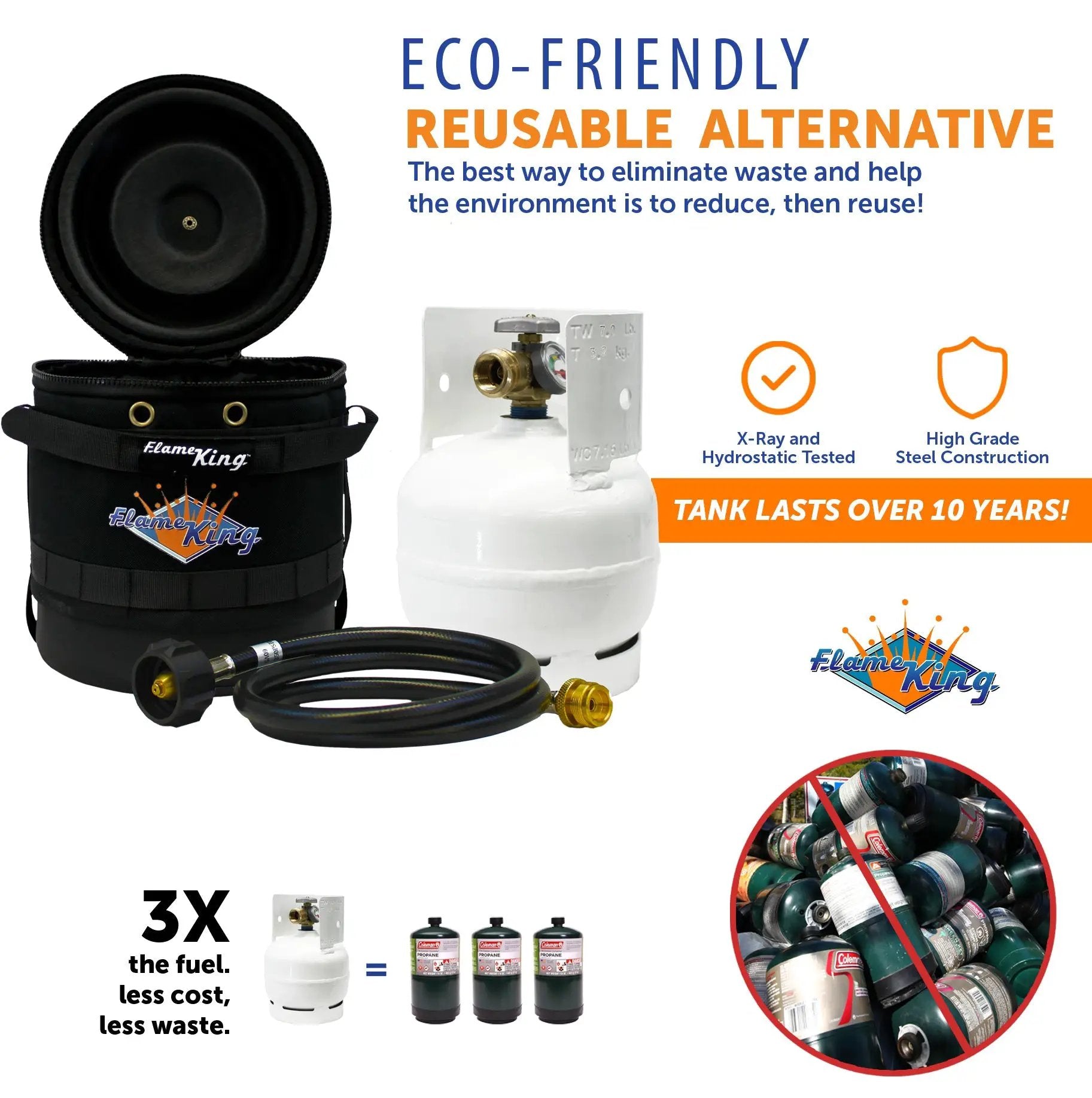 Flame King Propane Gas Hauler Kit 3lb Empty Propane Tank, Adapter Hose and Insulated Protective Carry Case by Flame King Products
